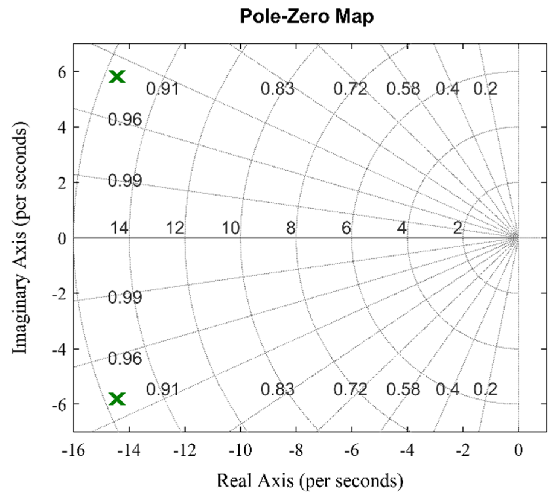 Machines 10 01089 g010 Machines 10 01089 g010