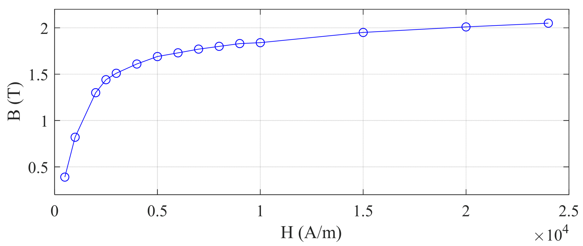Machines 10 01091 g003 Machines 10 01091 g003