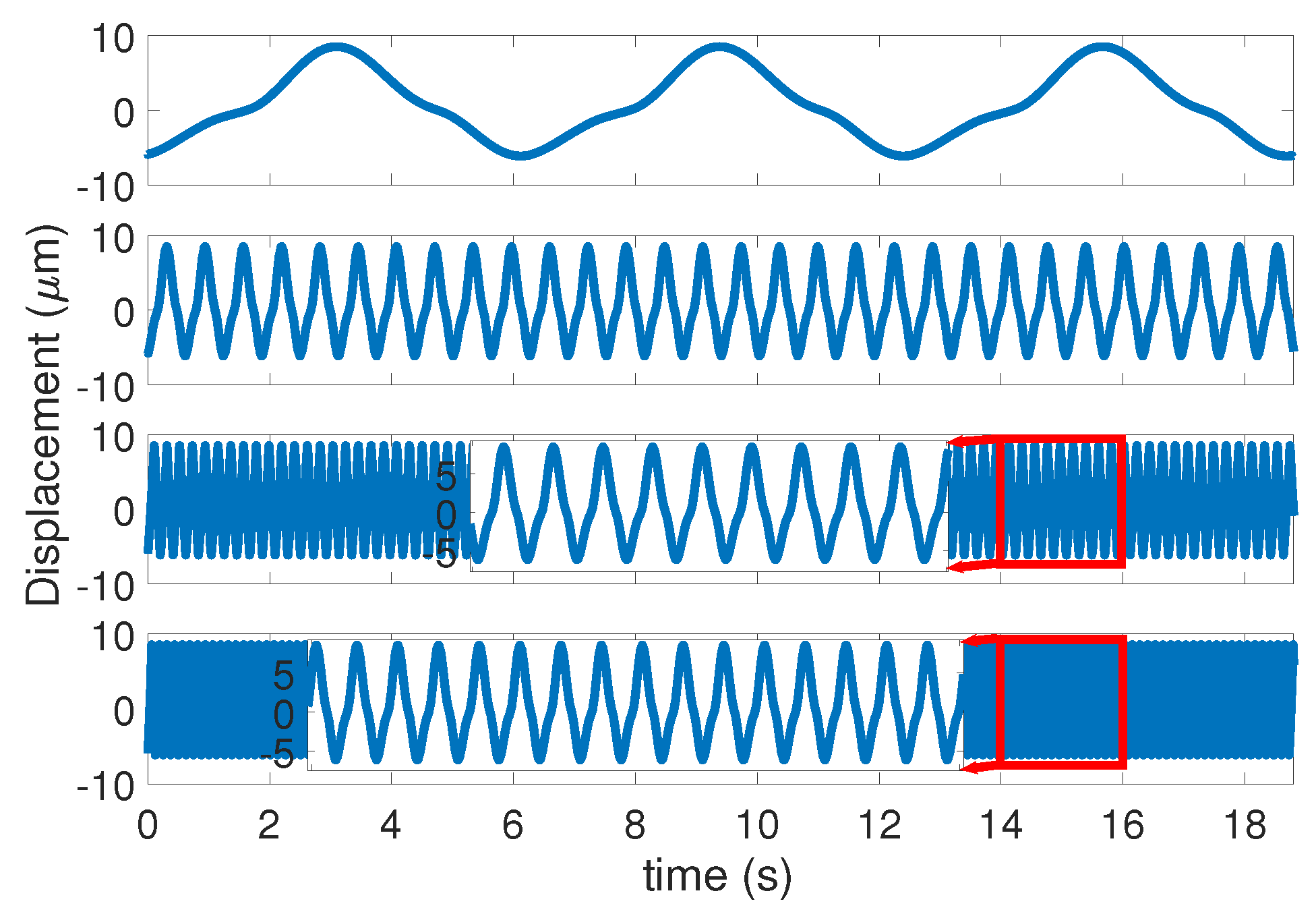 Machines 10 01092 g003 Machines 10 01092 g003