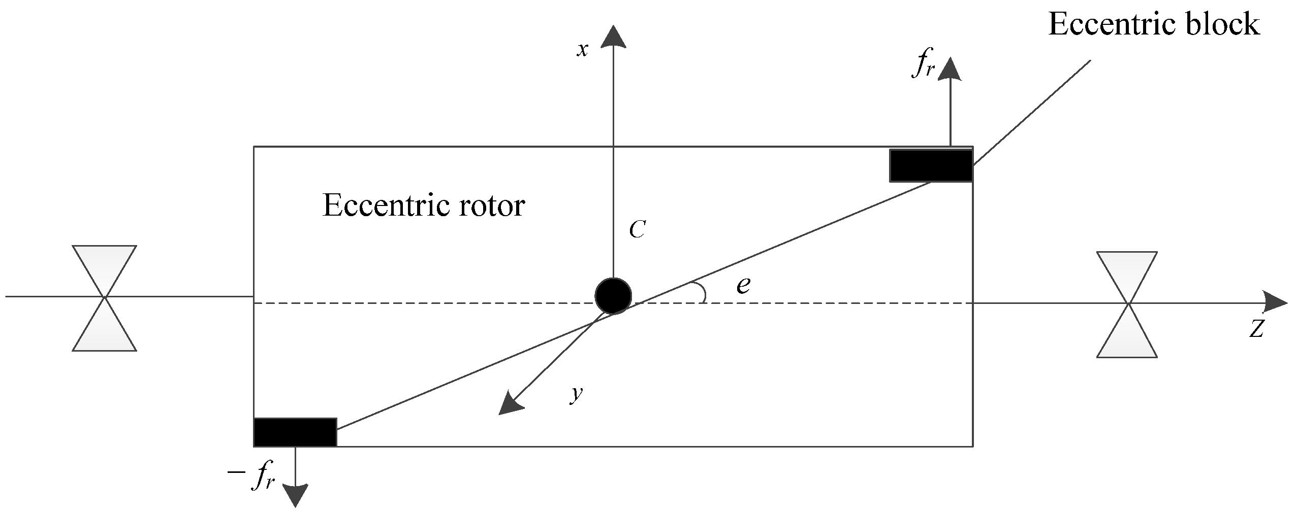 Machines 10 01094 g004