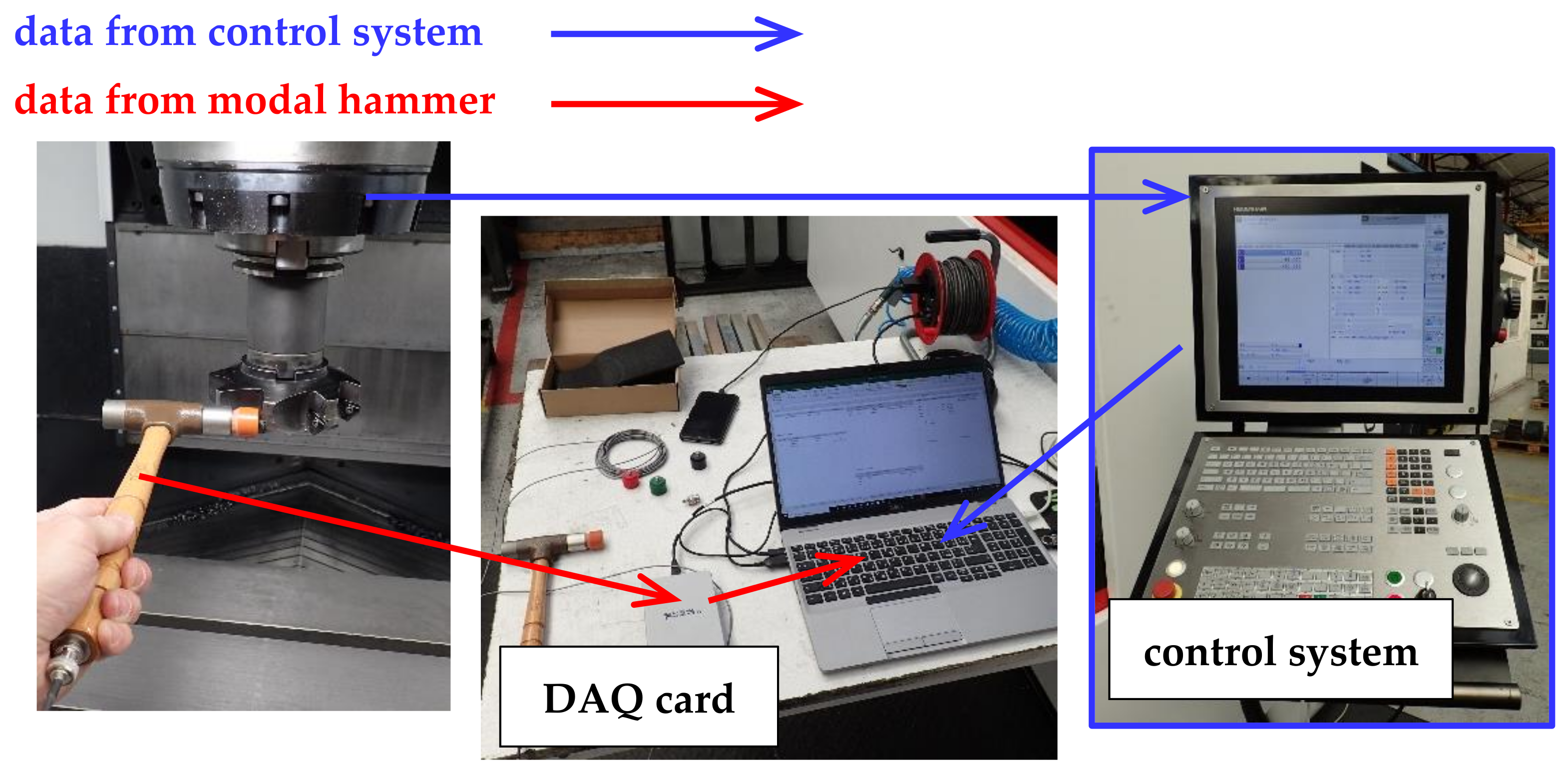 Machines 10 01095 g003 550
