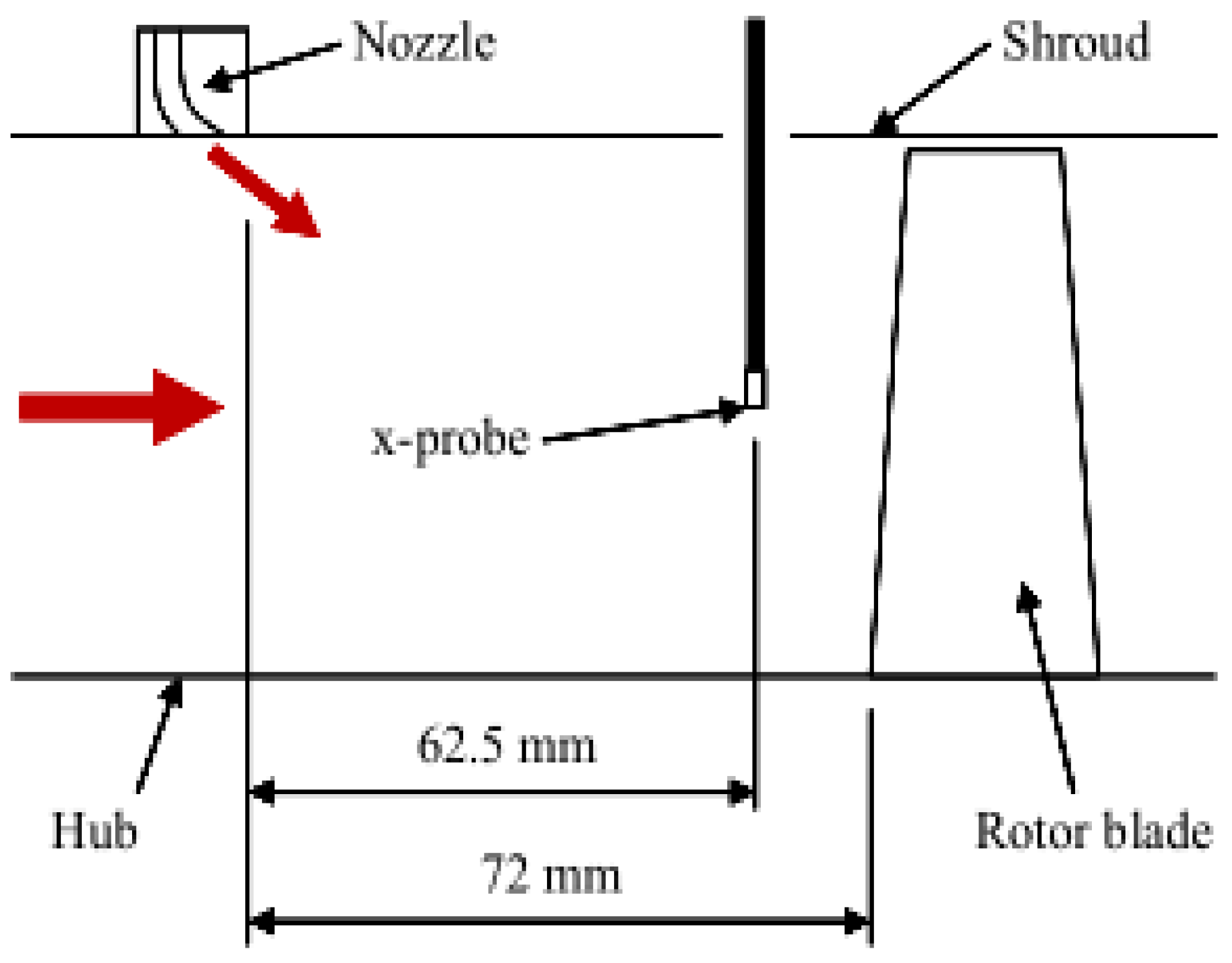 Machines 10 01096 g007