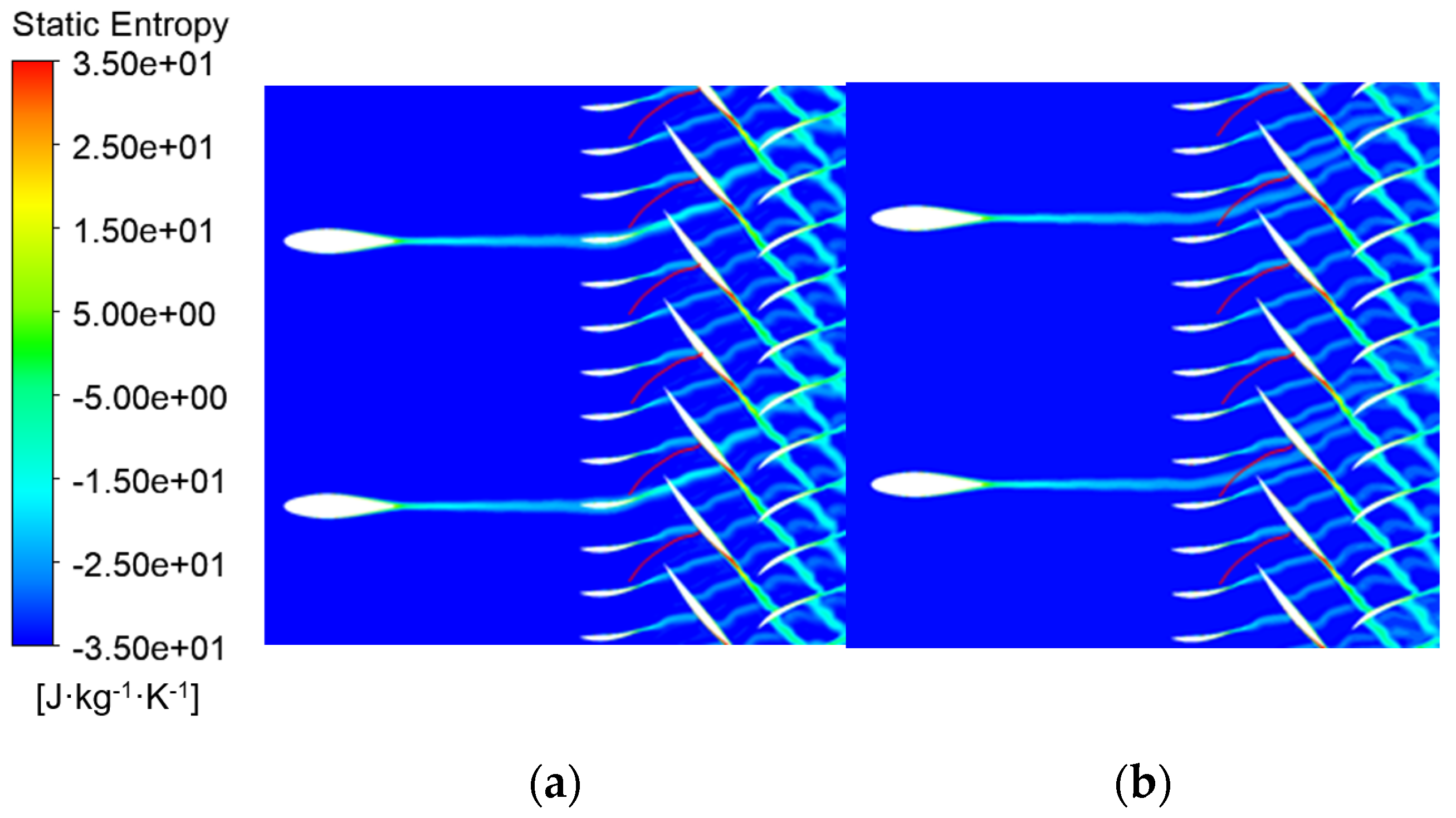 Machines 10 01096 g018
