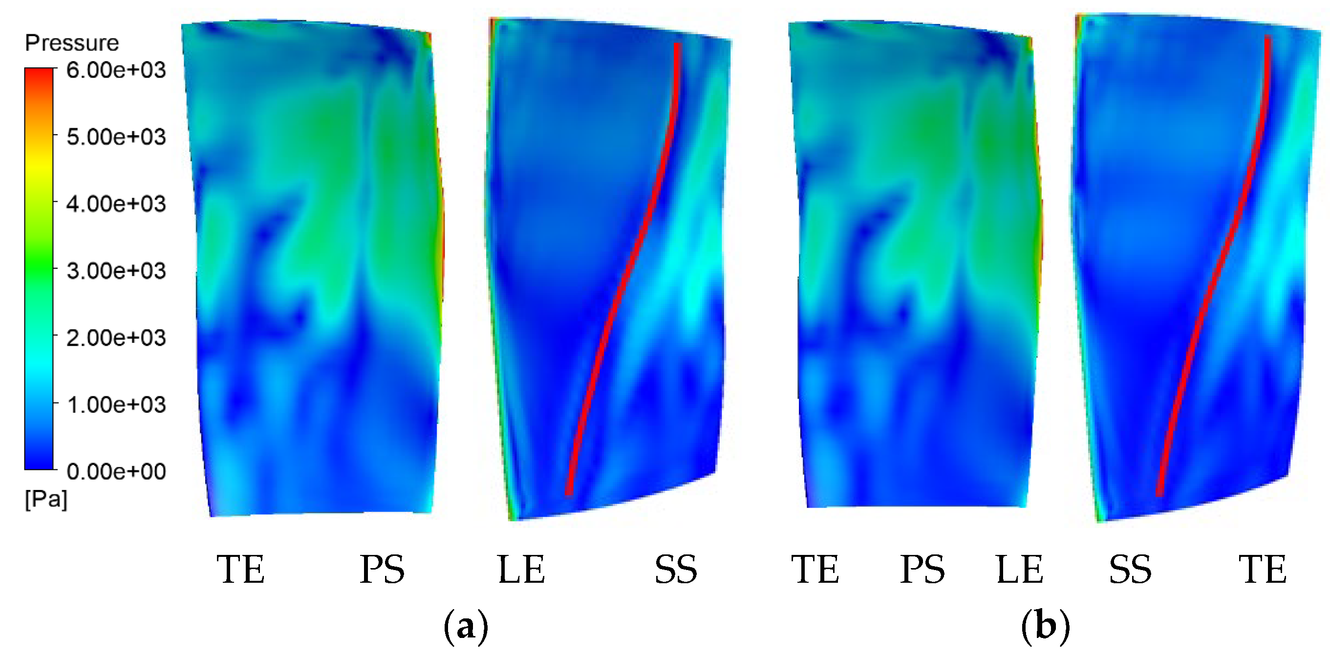 Machines 10 01096 g020