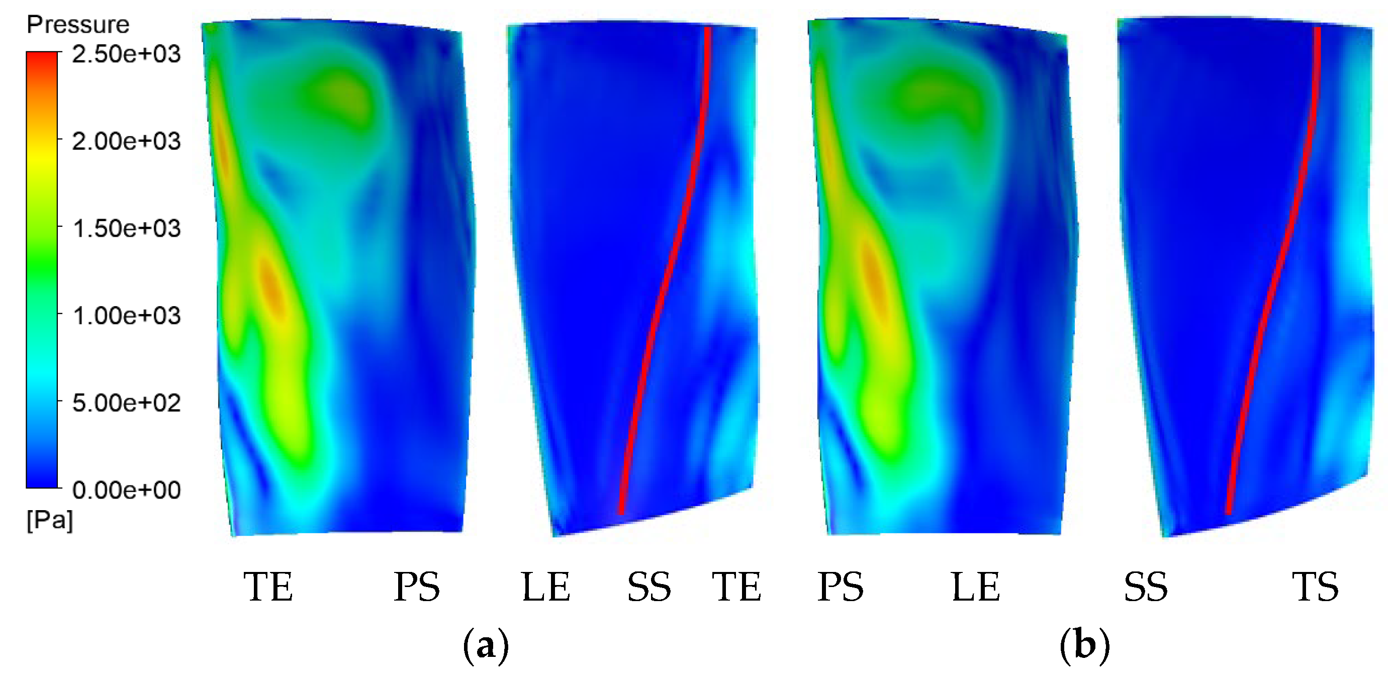 Machines 10 01096 g025