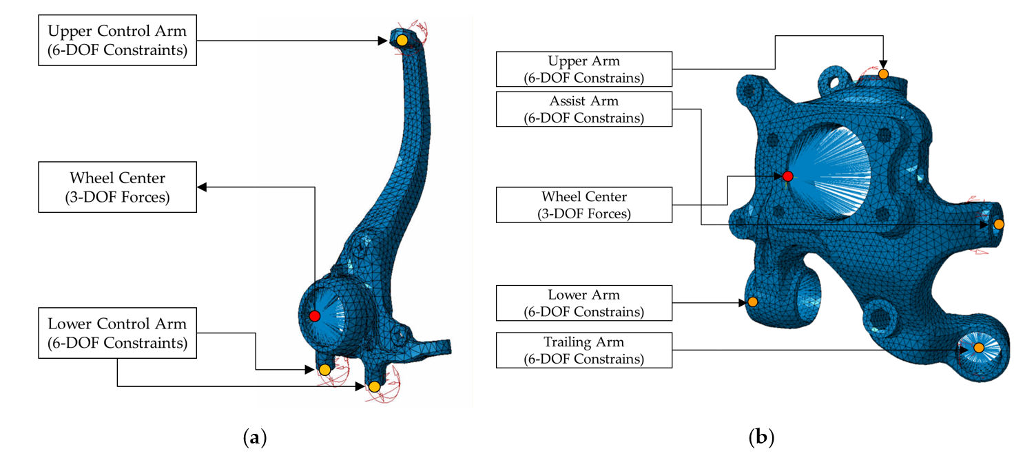 Machines 10 01097 g005 Machines 10 01097 g005