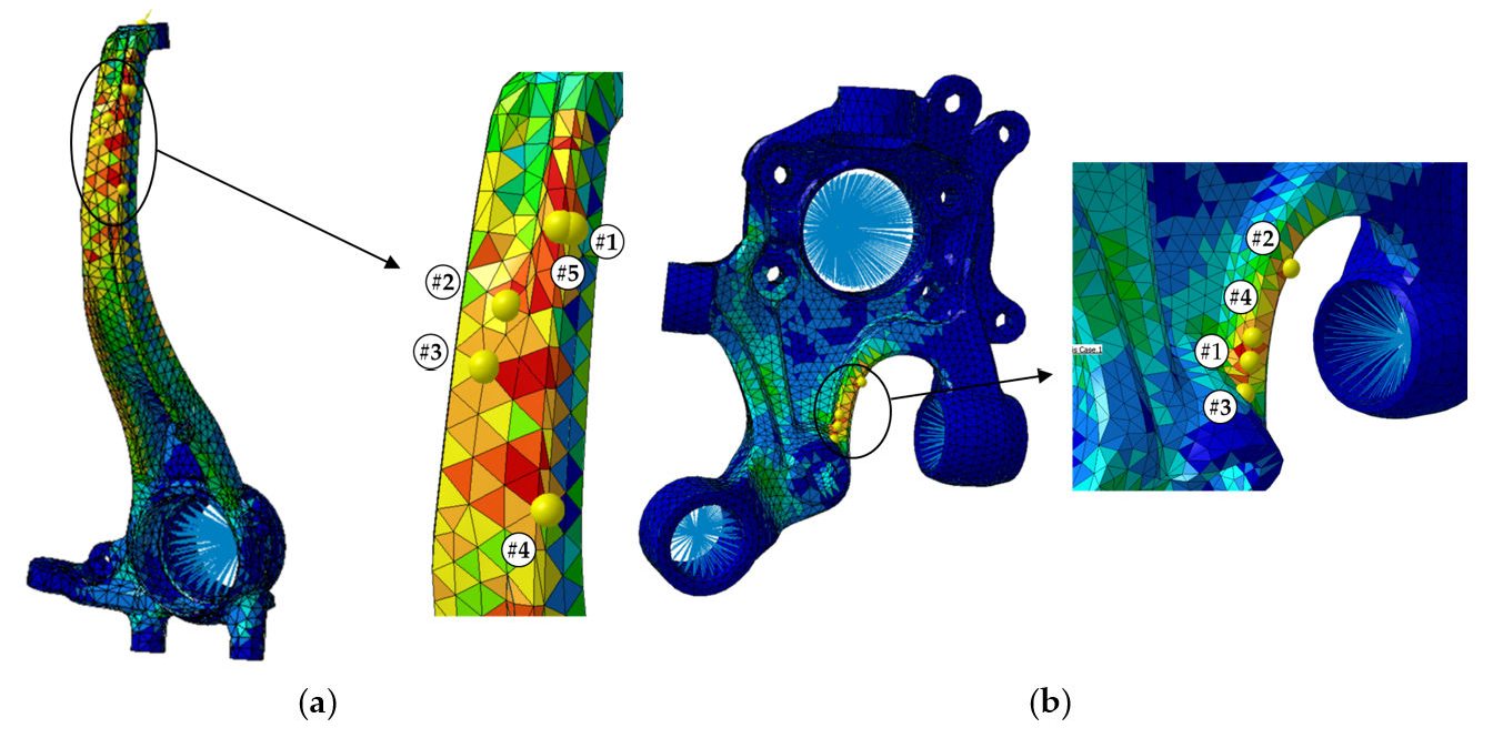 Machines 10 01097 g006 Machines 10 01097 g006