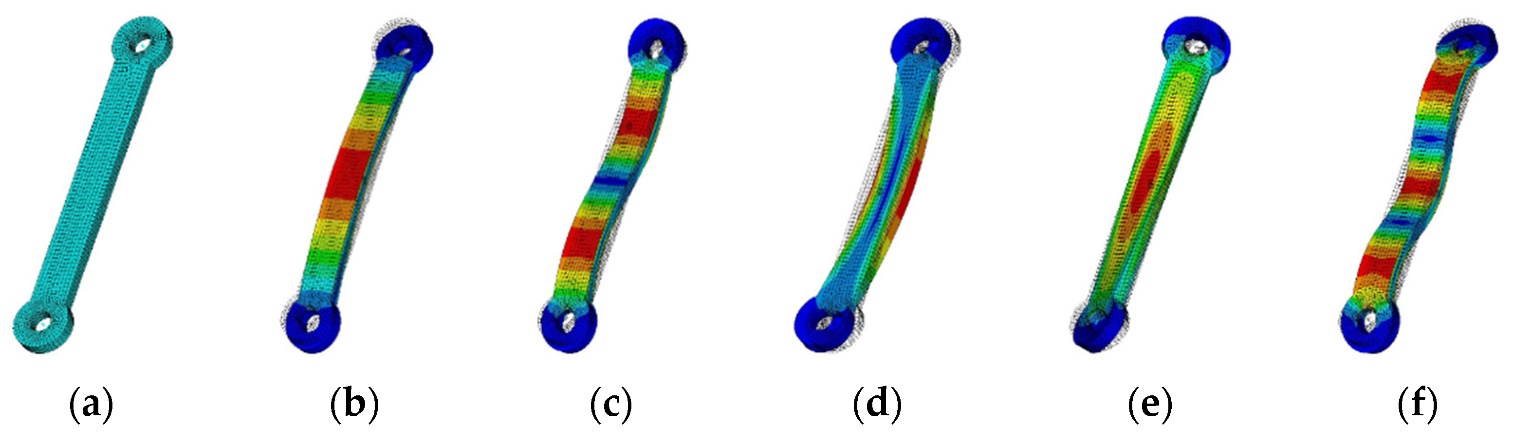 Machines 10 01098 g014 Machines 10 01098 g014