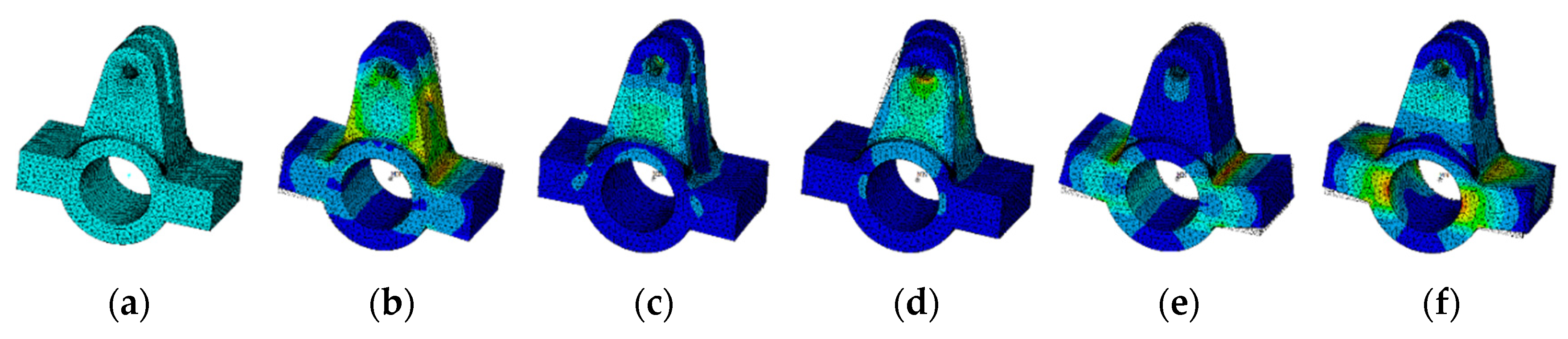 Machines 10 01098 g015 Machines 10 01098 g015
