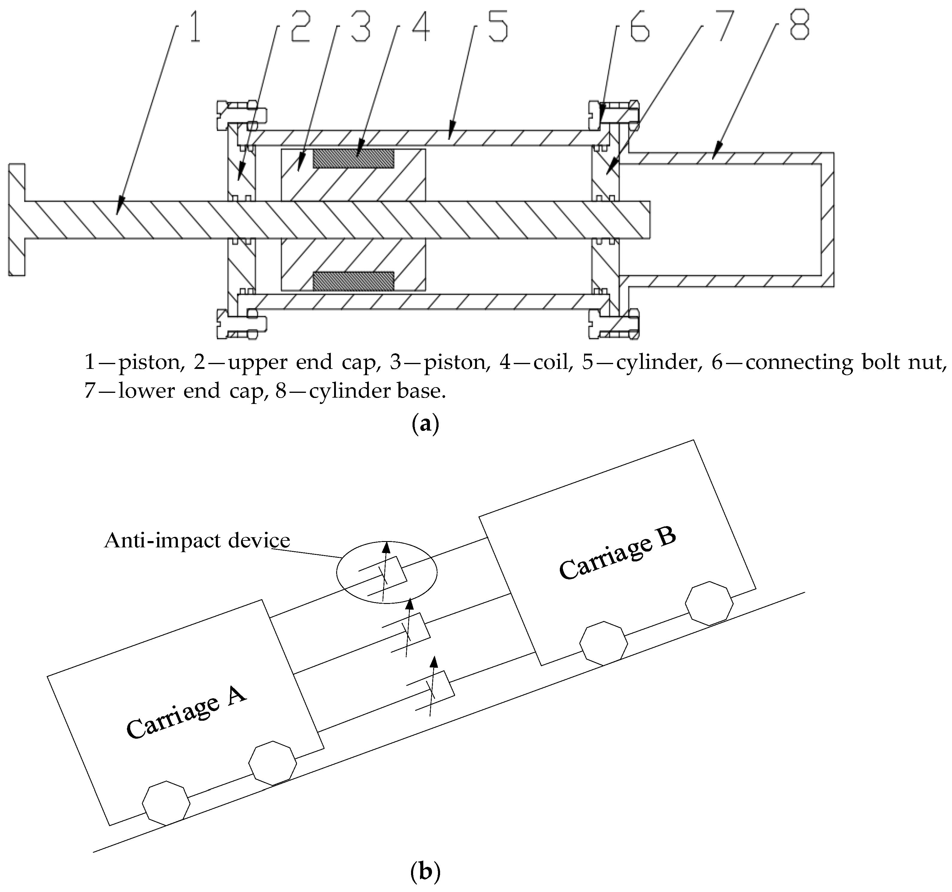 Machines 10 01099 g001 Machines 10 01099 g001
