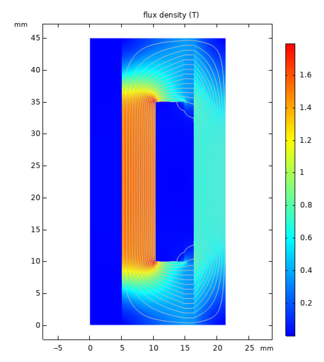 Machines 10 01099 g007 Machines 10 01099 g007