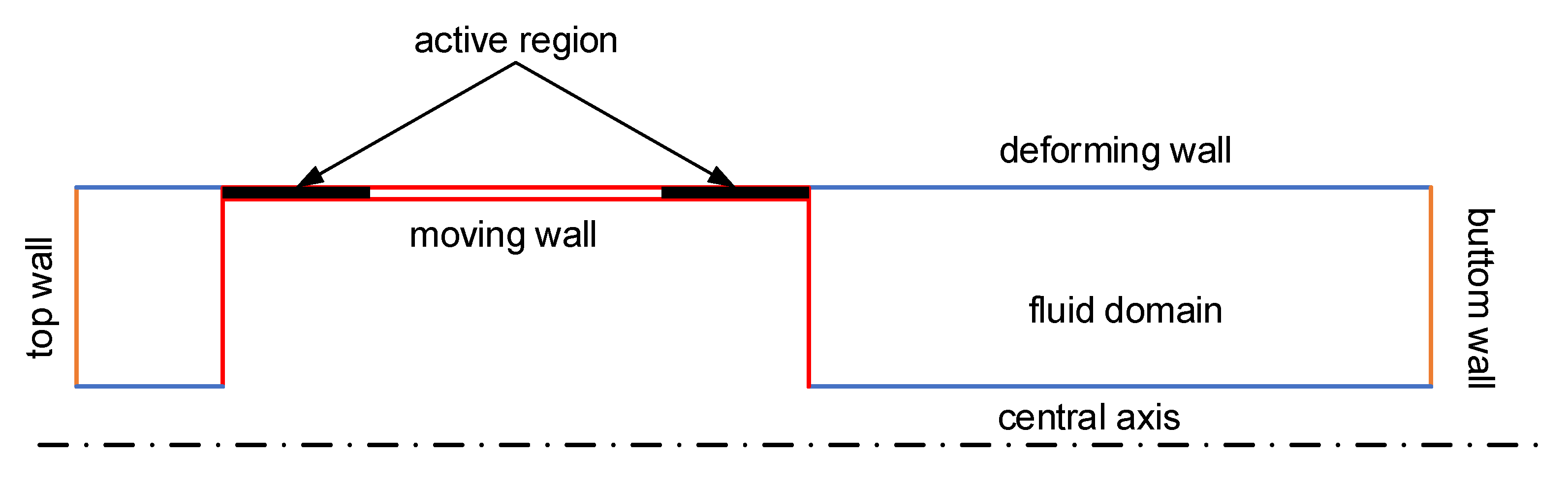 Machines 10 01099 g008 Machines 10 01099 g008