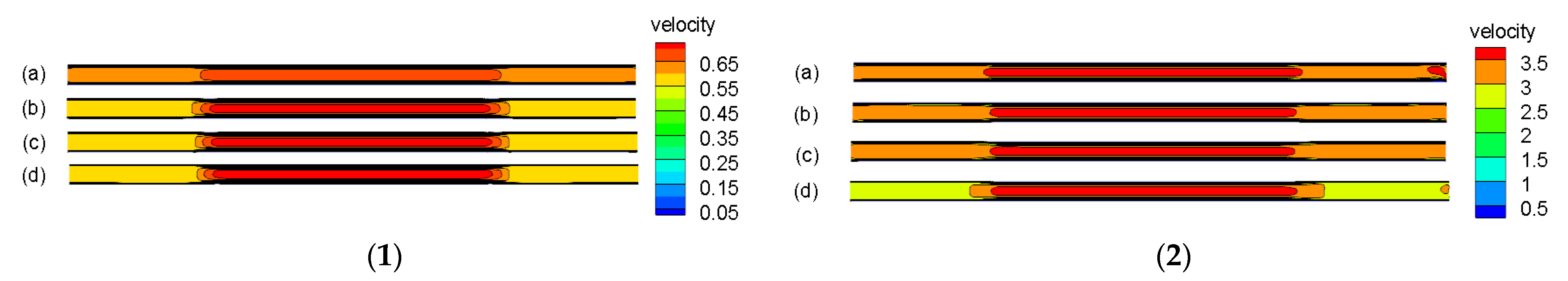 Machines 10 01099 g012 Machines 10 01099 g012