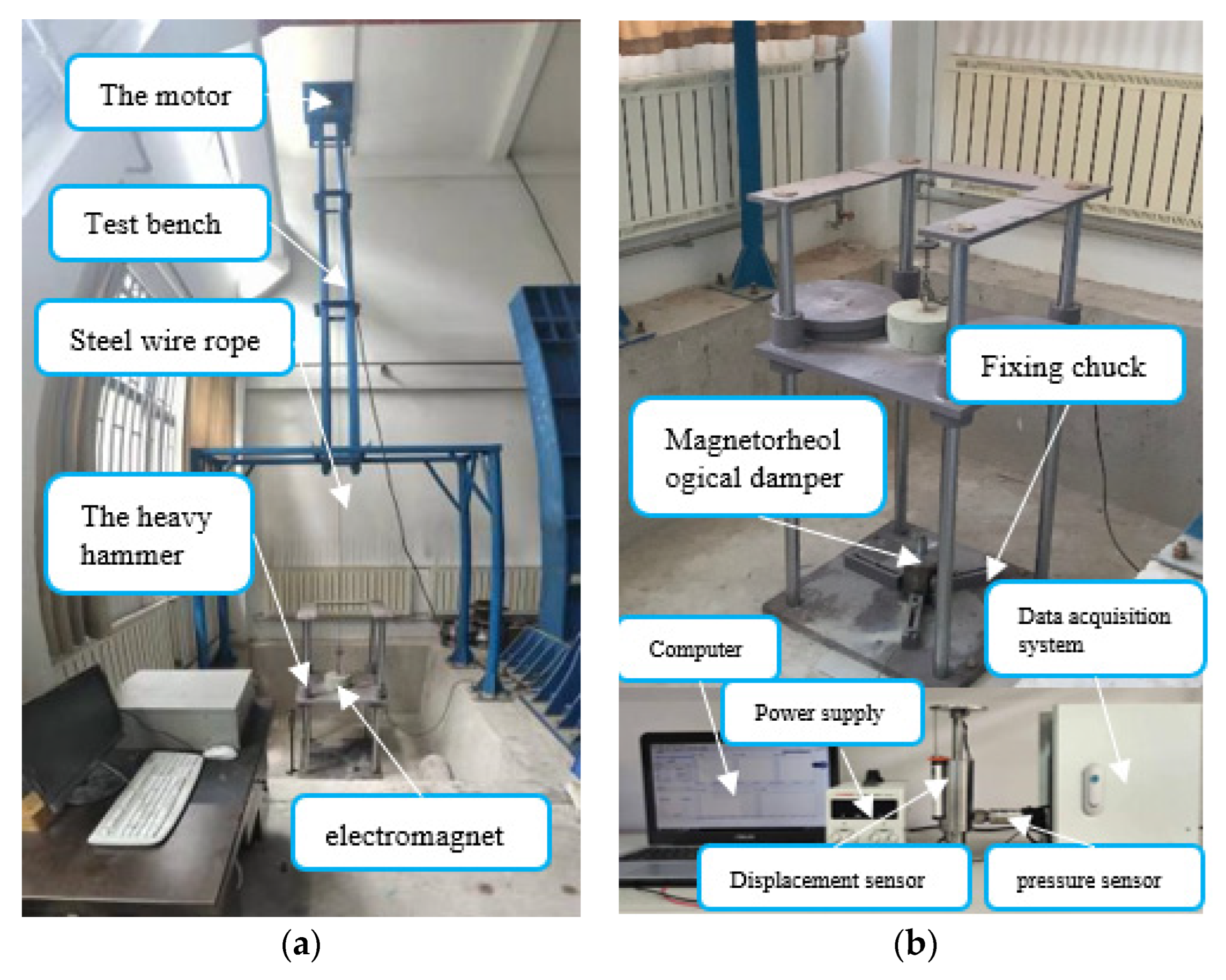 Machines 10 01099 g024 Machines 10 01099 g024