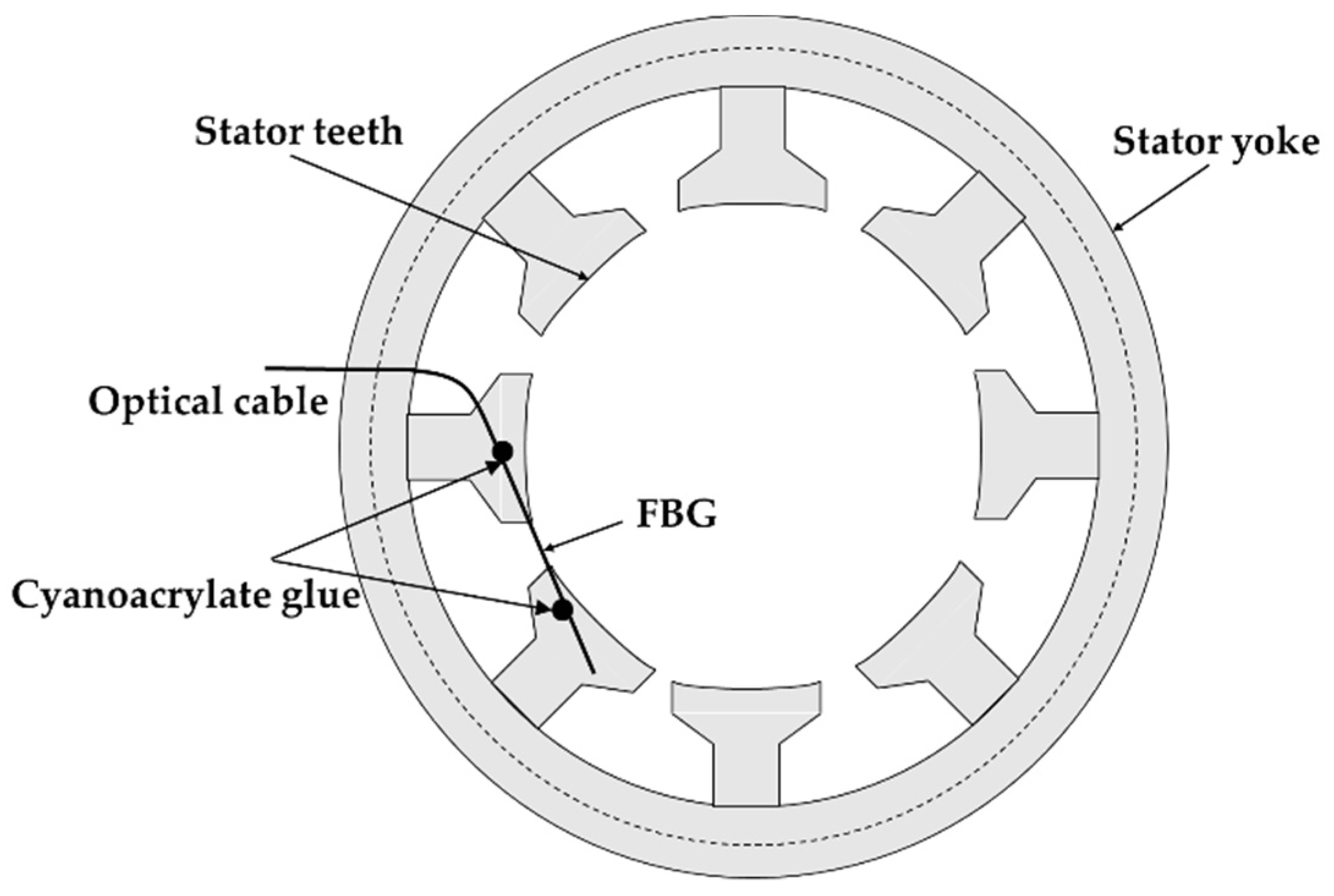 Machines 10 01103 g004 Machines 10 01103 g004