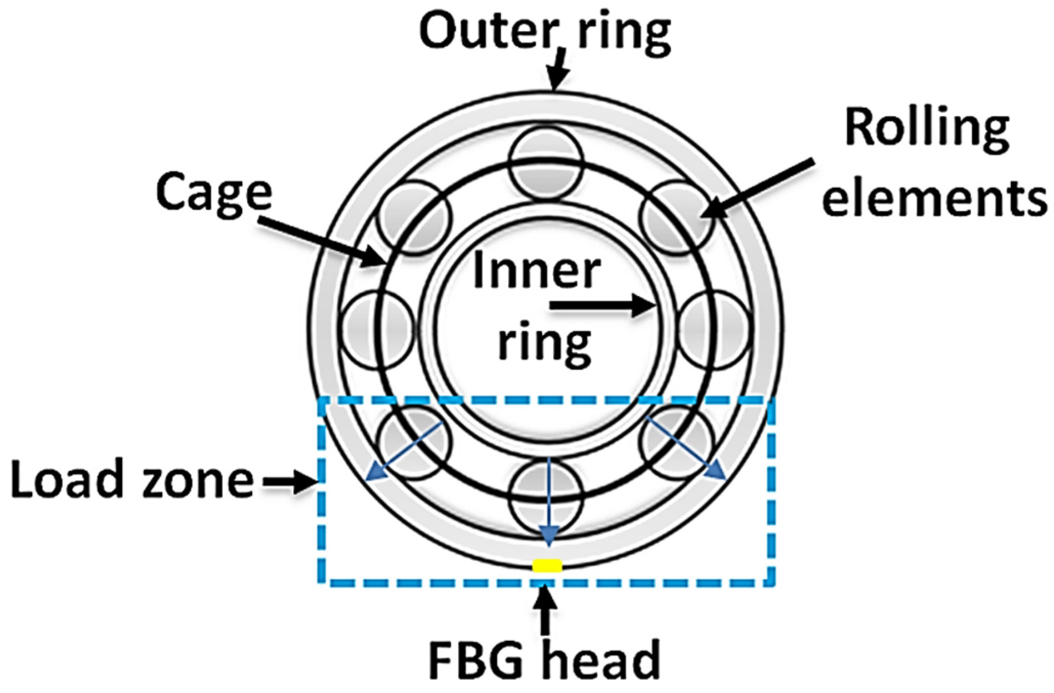Machines 10 01103 g010