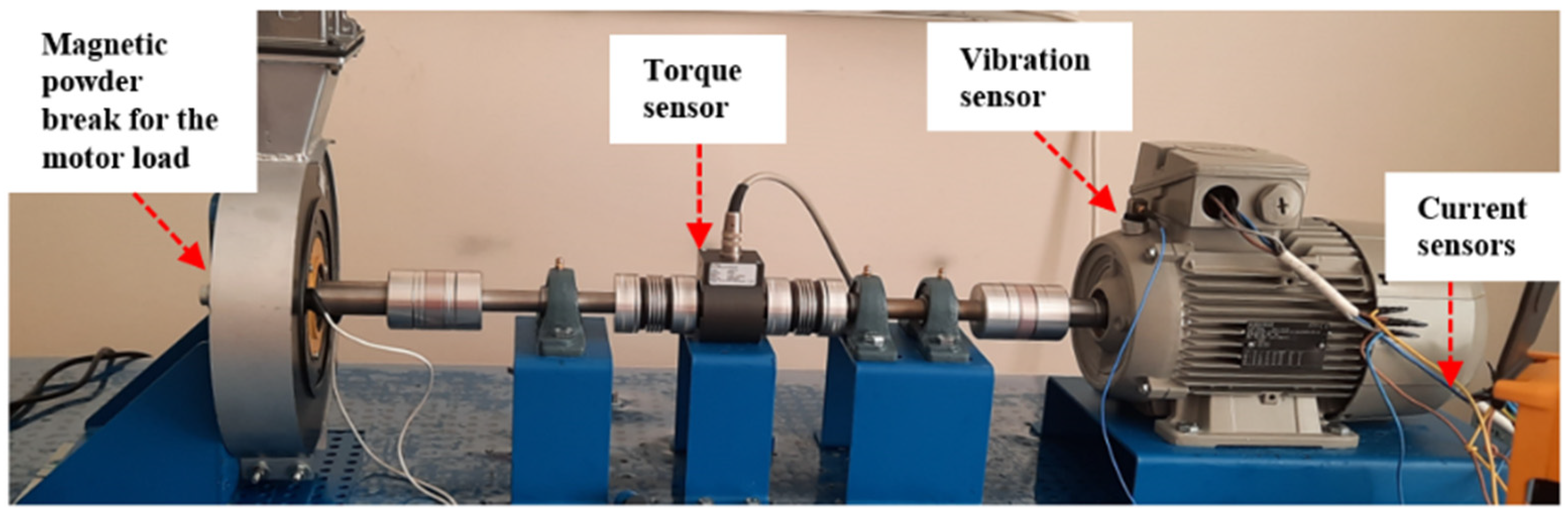 Machines 10 01105 g002