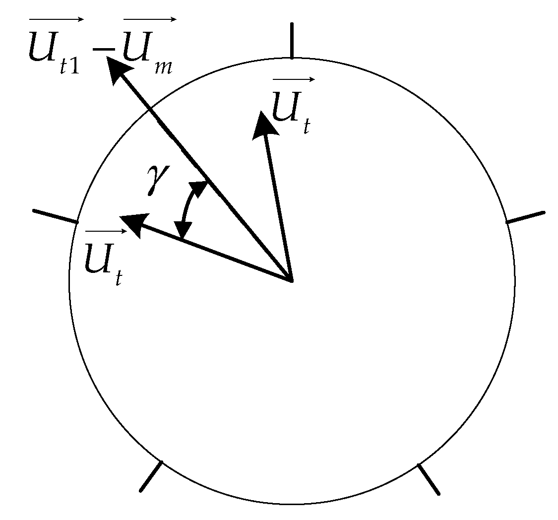 Machines 10 01106 g009 550