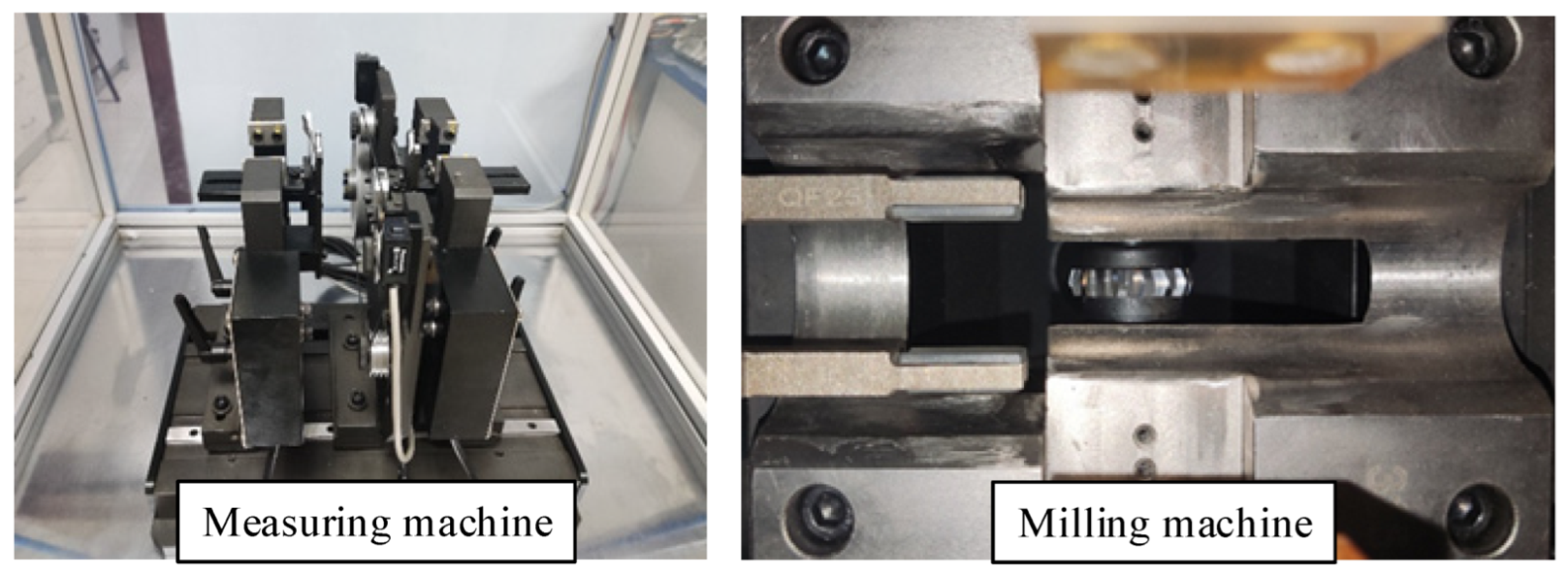 Machines 10 01106 g010 550