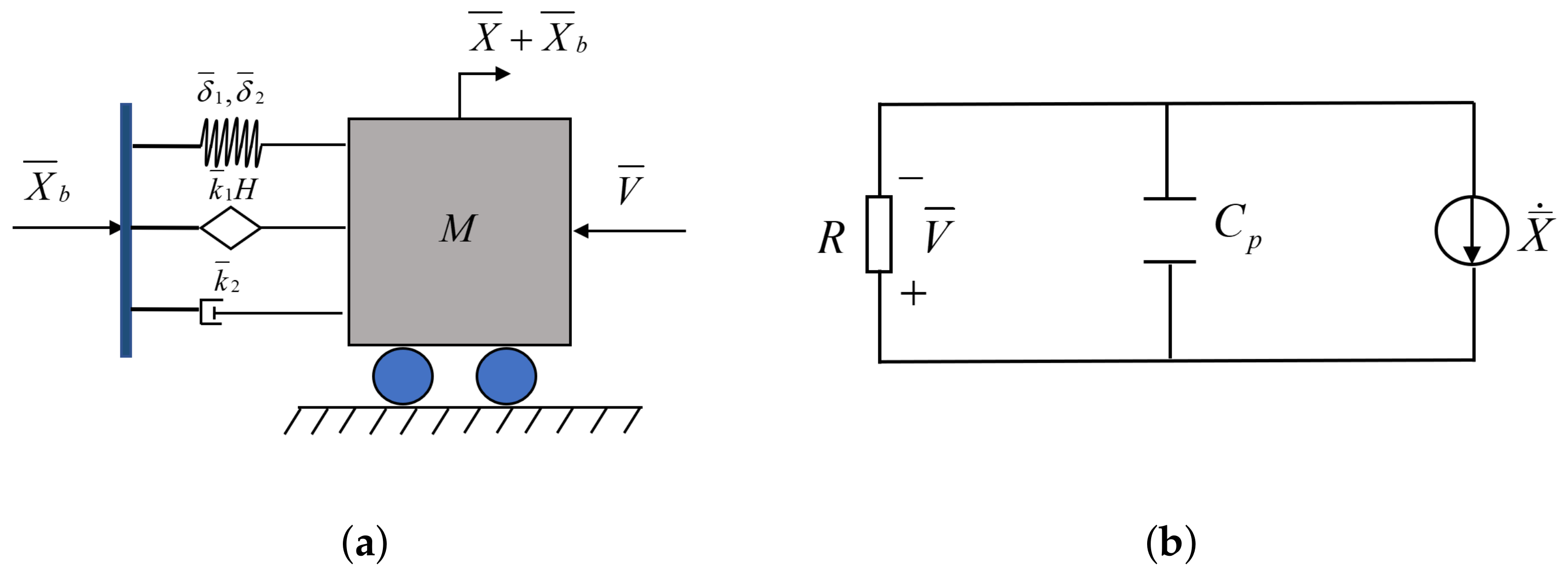 Machines 10 01108 g001 Machines 10 01108 g001