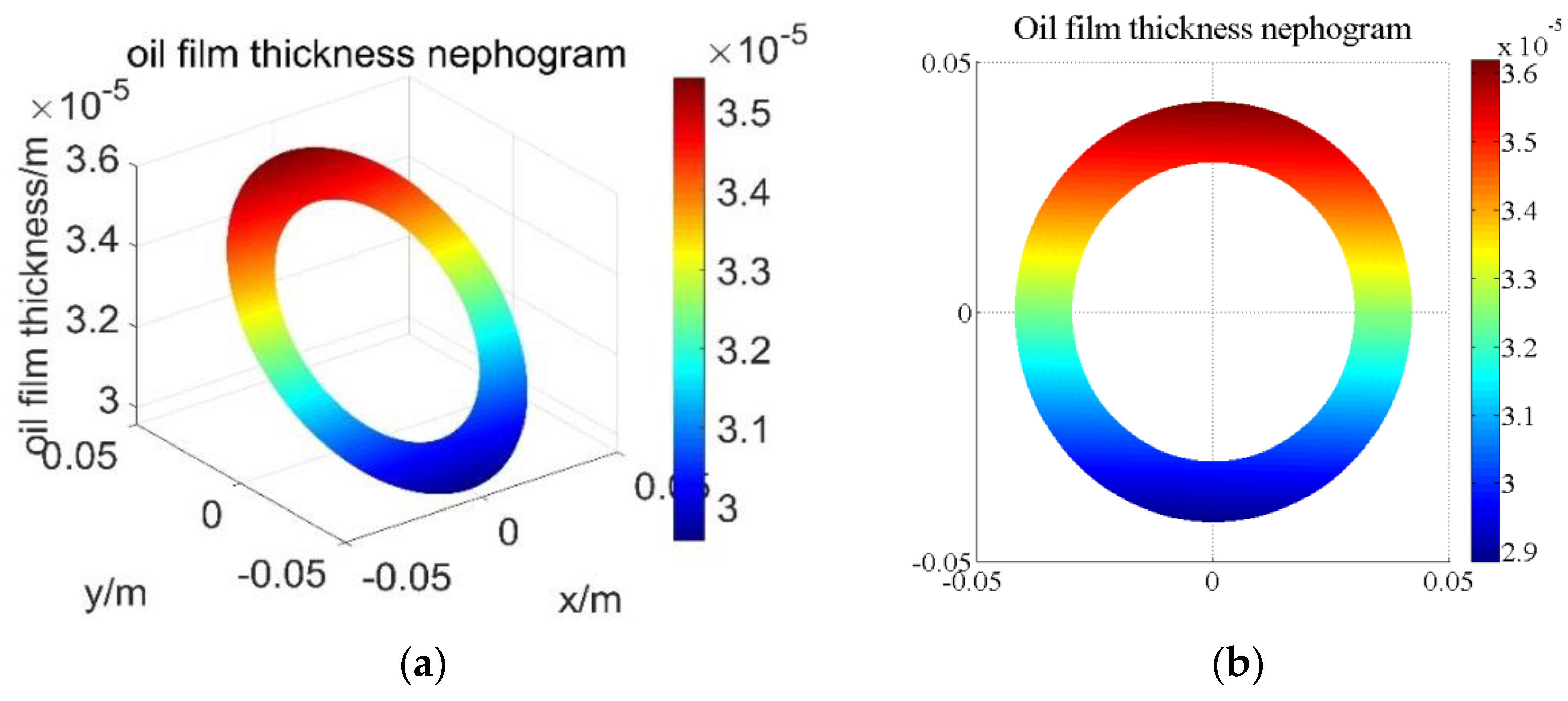 Machines 10 01109 g004 Machines 10 01109 g004