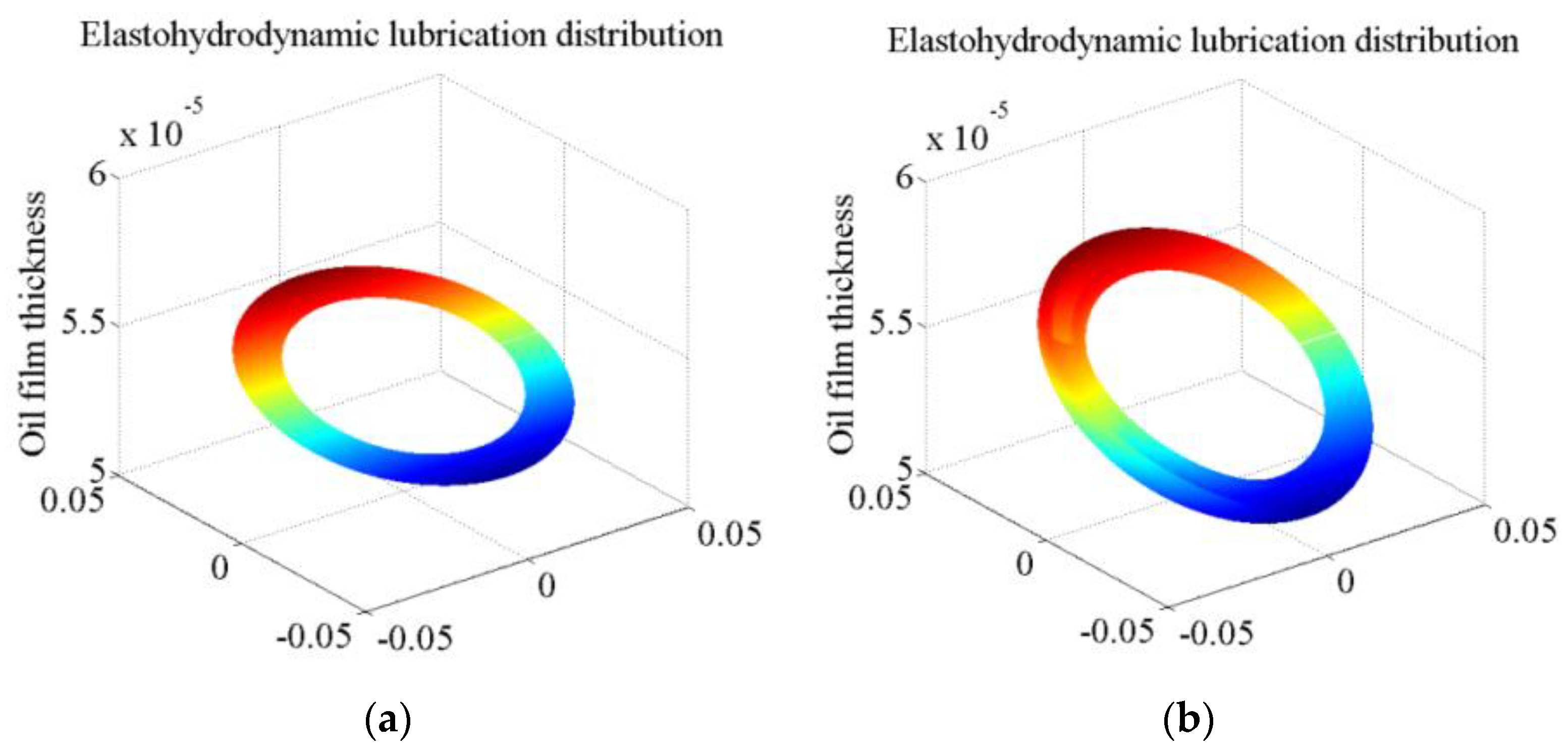 Machines 10 01109 g010a Machines 10 01109 g010a
