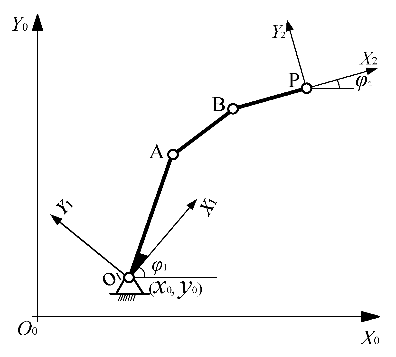 Machines 10 01110 g005