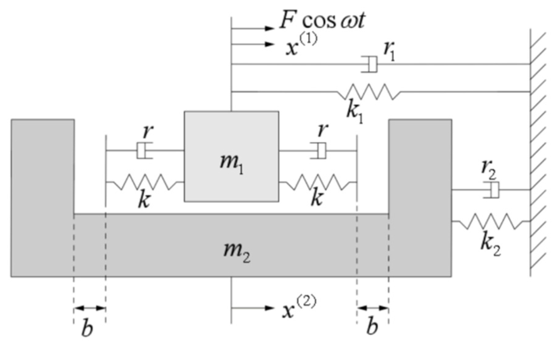 Machines 10 01112 g002 Machines 10 01112 g002
