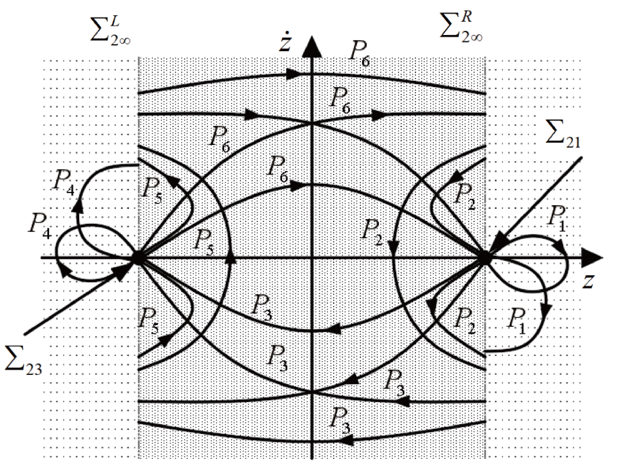 Machines 10 01112 g004 Machines 10 01112 g004