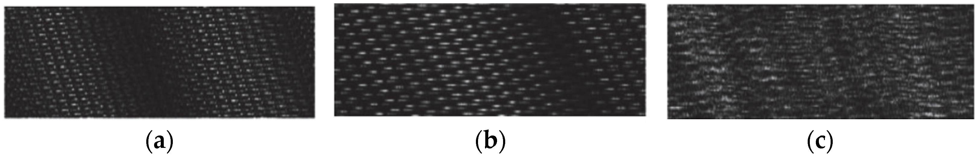 Machines 10 01113 g006