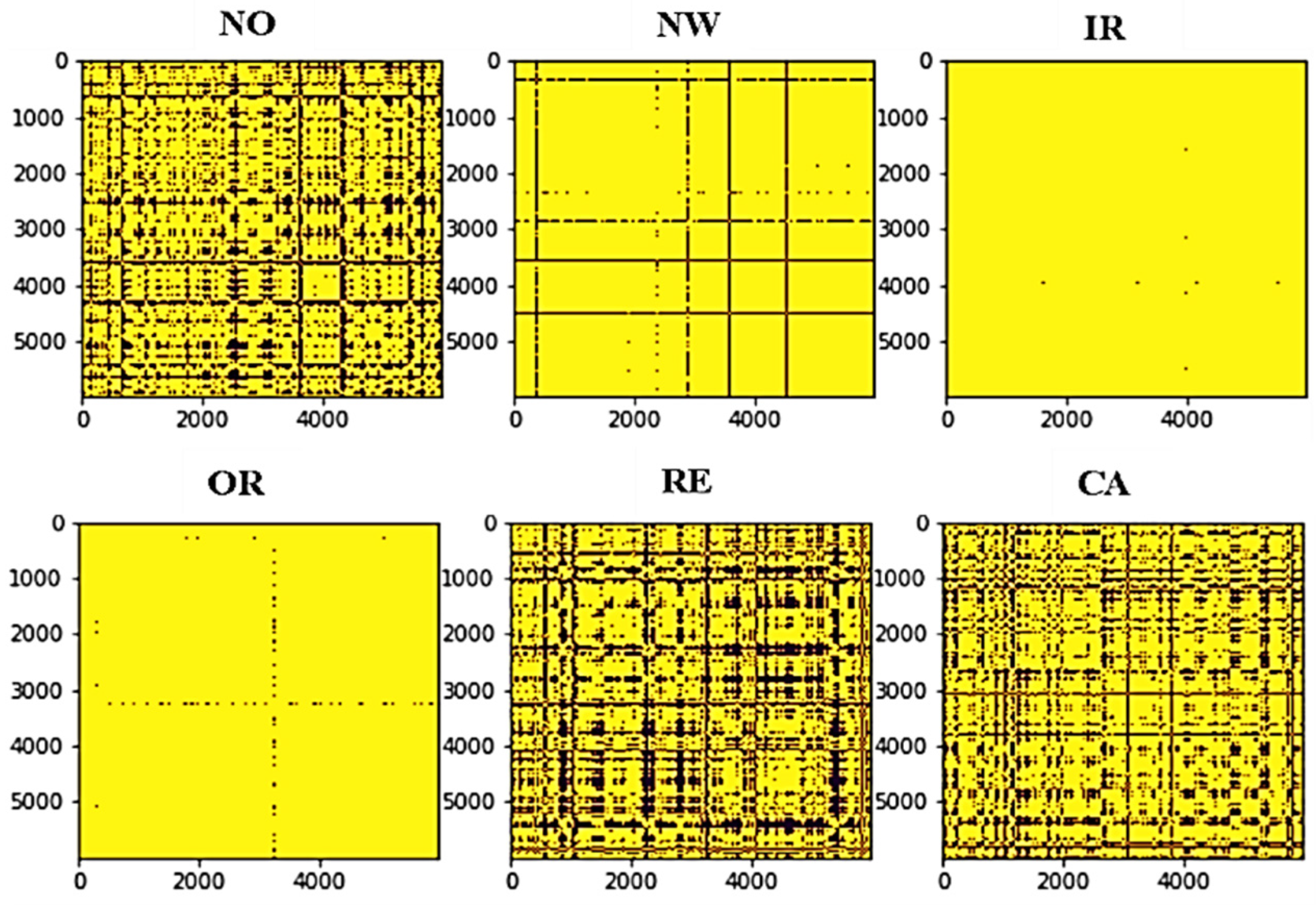 Machines 10 01113 g011