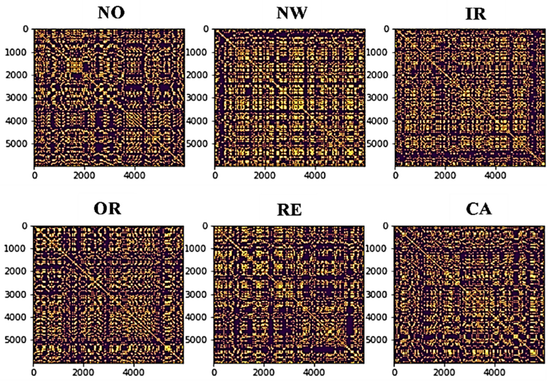 Machines 10 01113 g012