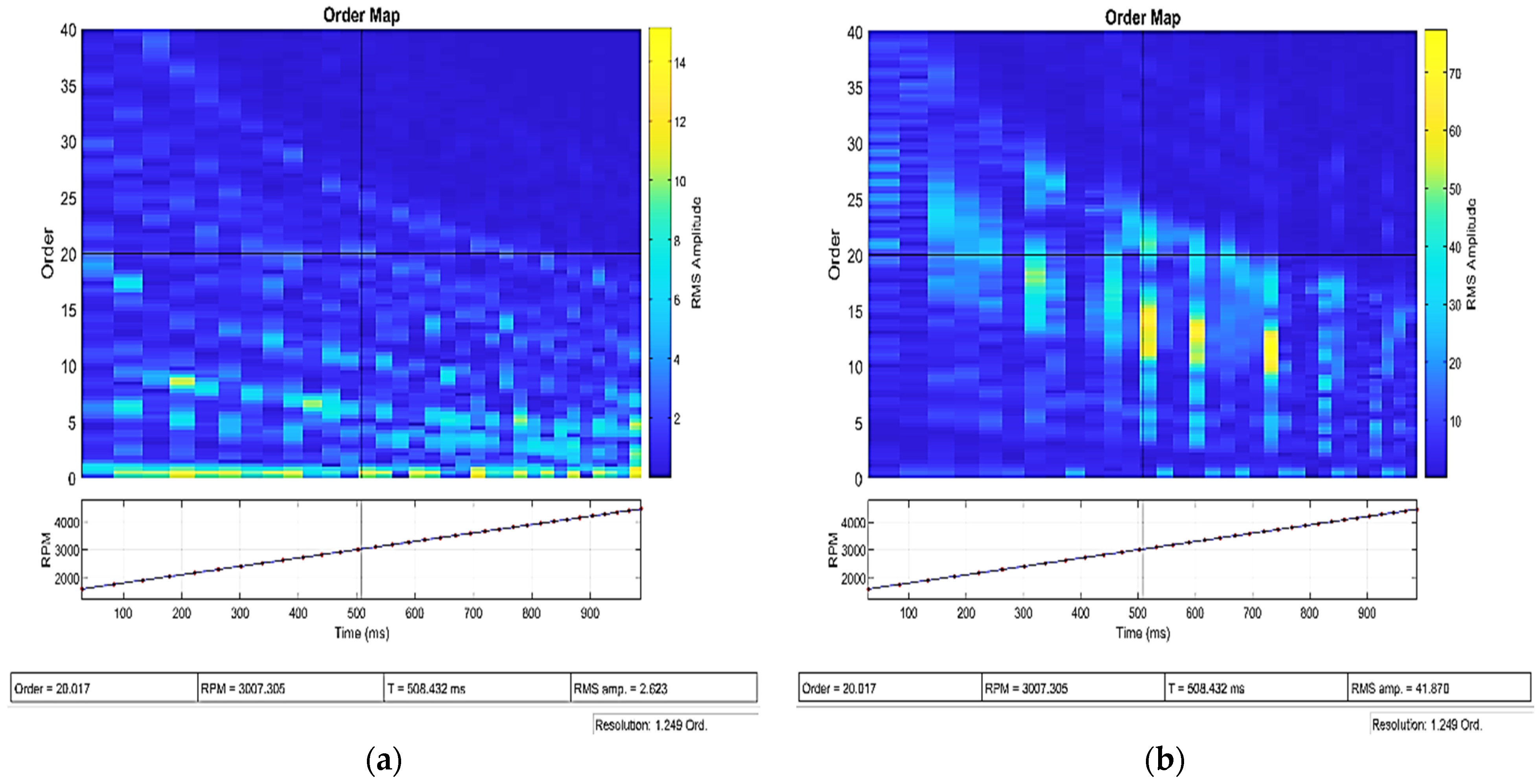 Machines 10 01113 g020