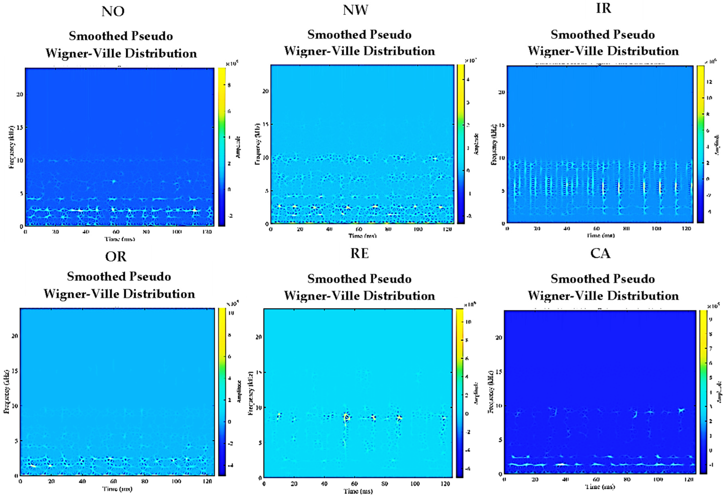 Machines 10 01113 g024