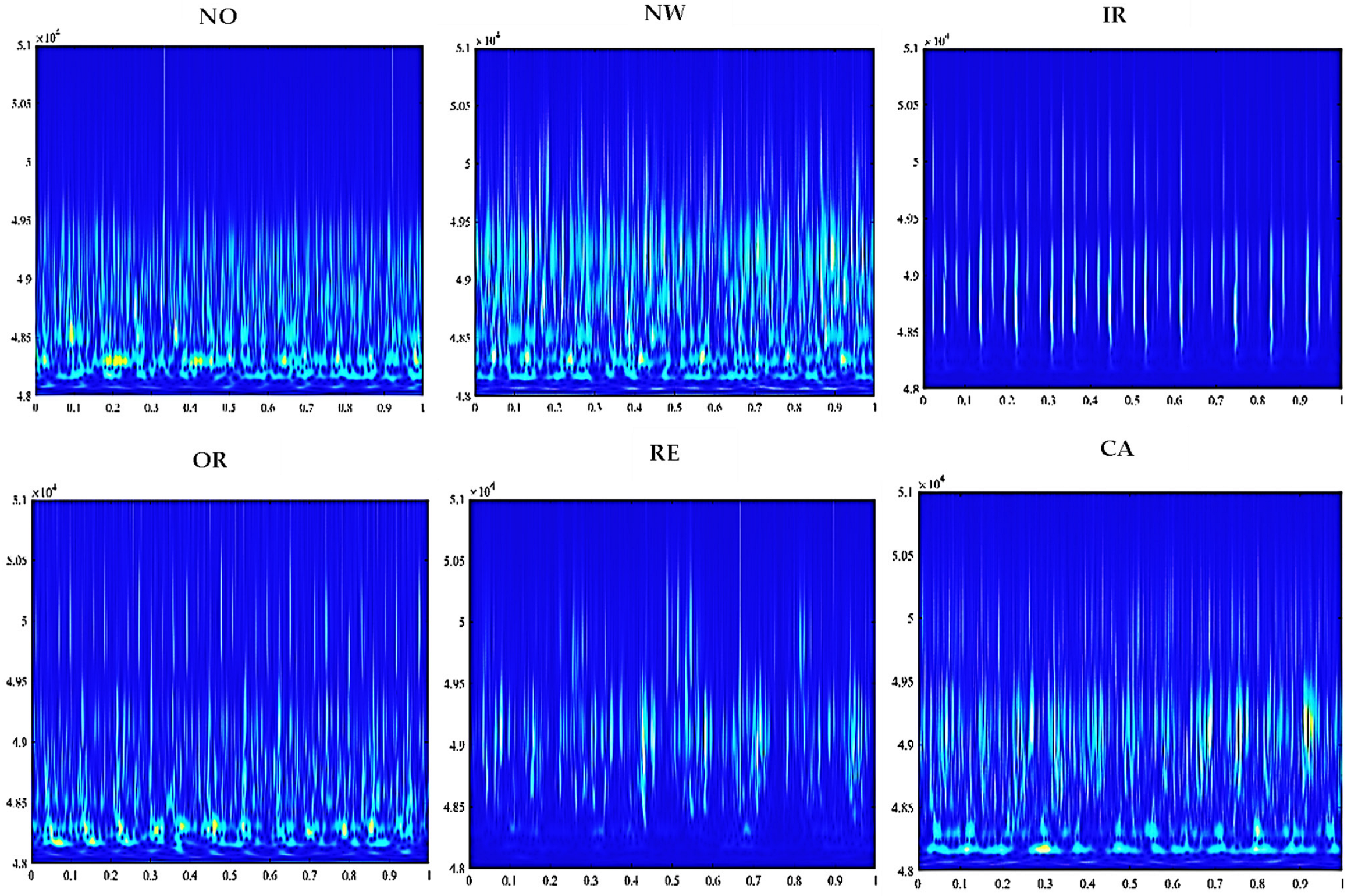 Machines 10 01113 g025