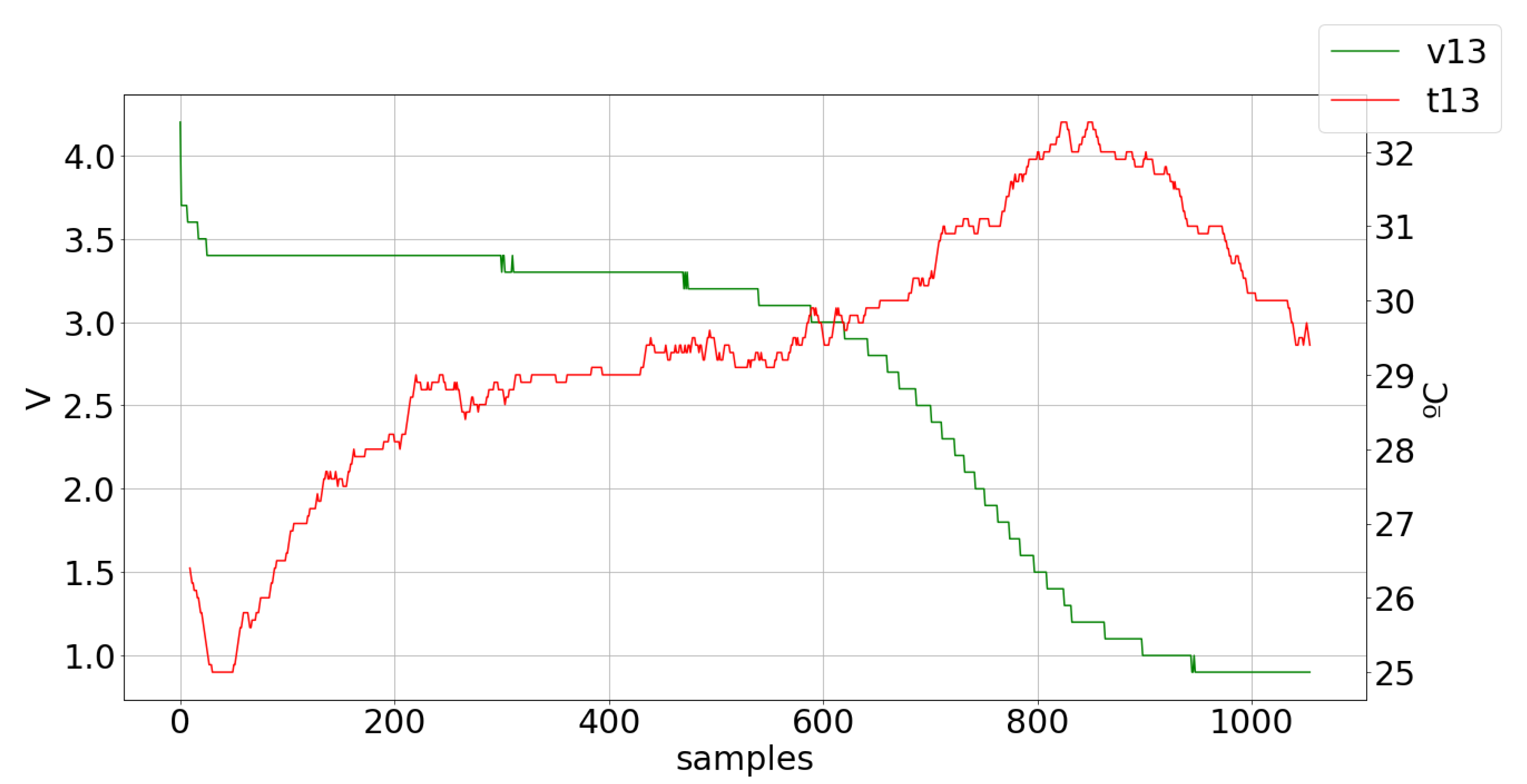 Machines 10 01114 g012