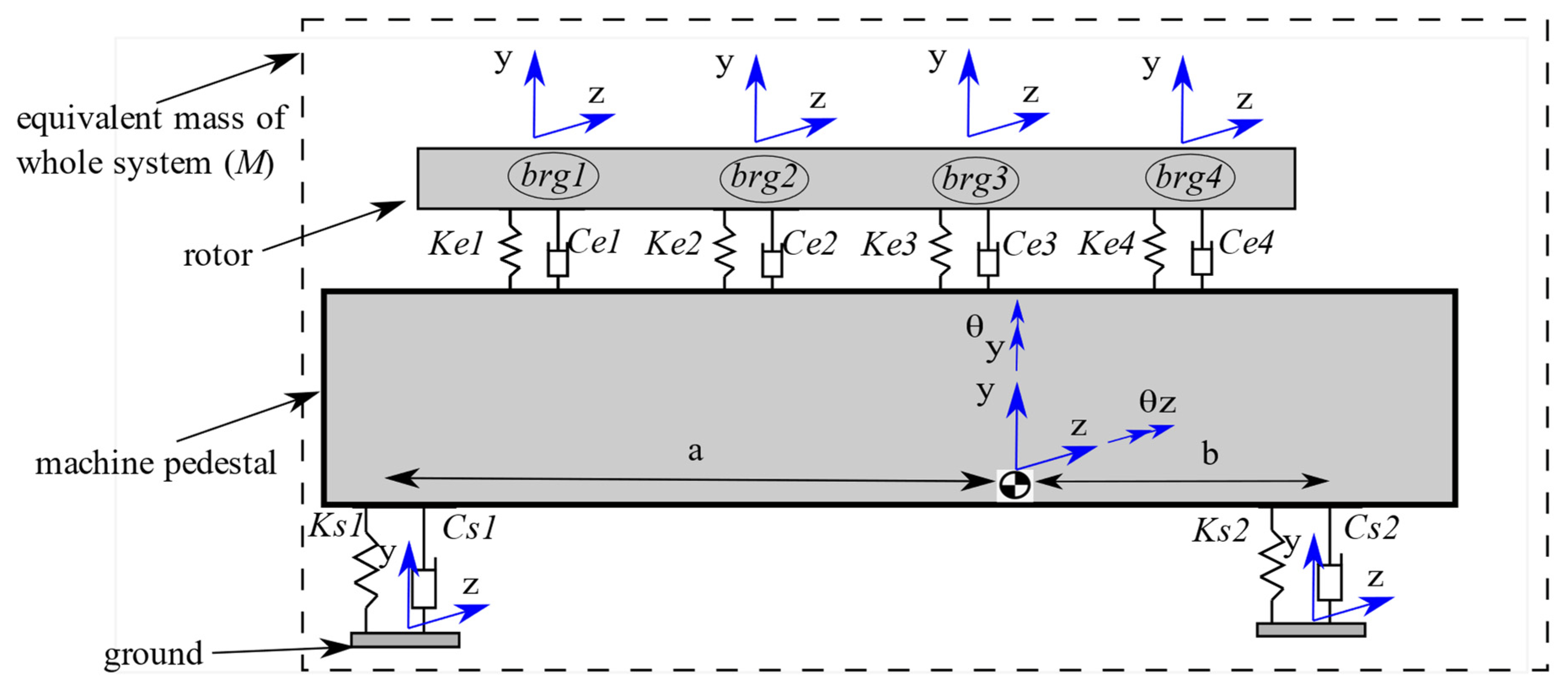 Machines 10 01116 g009