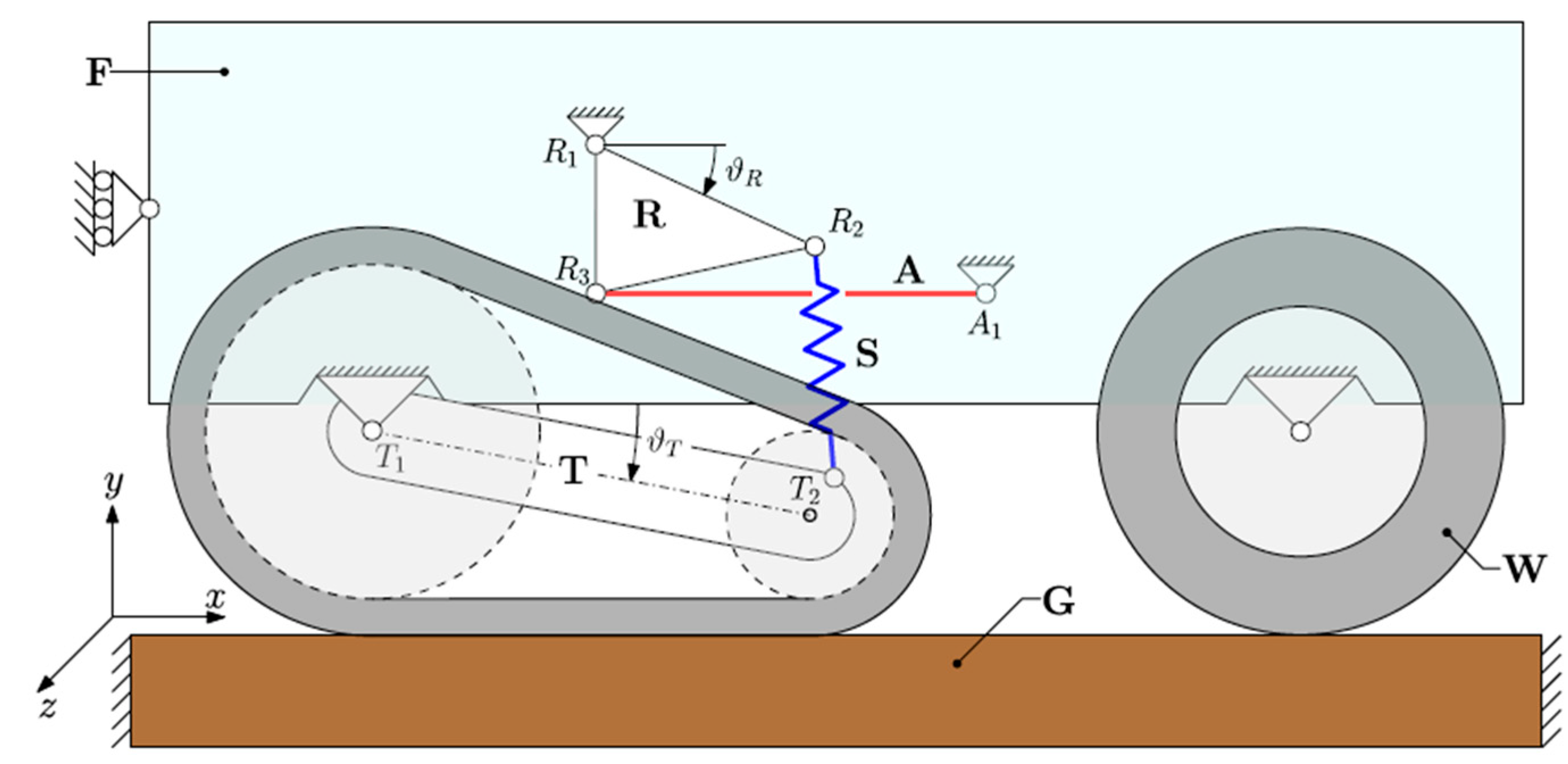 Machines 10 01117 g002