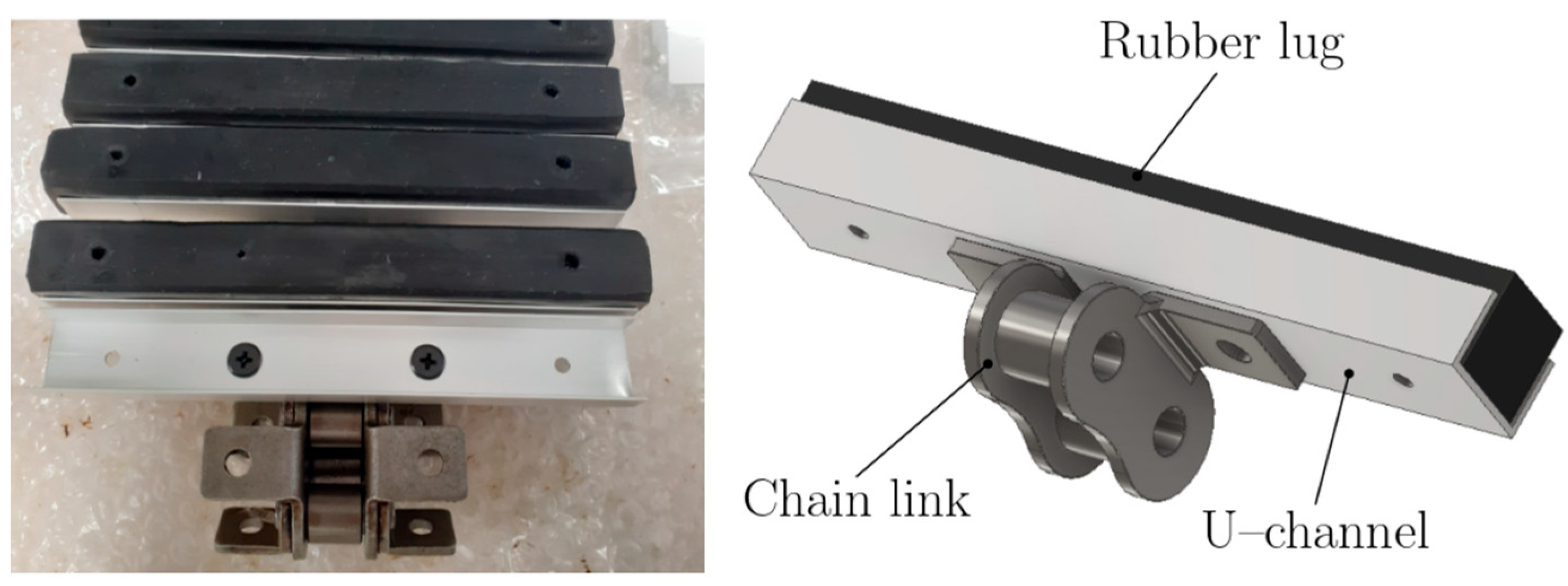 Machines 10 01117 g004