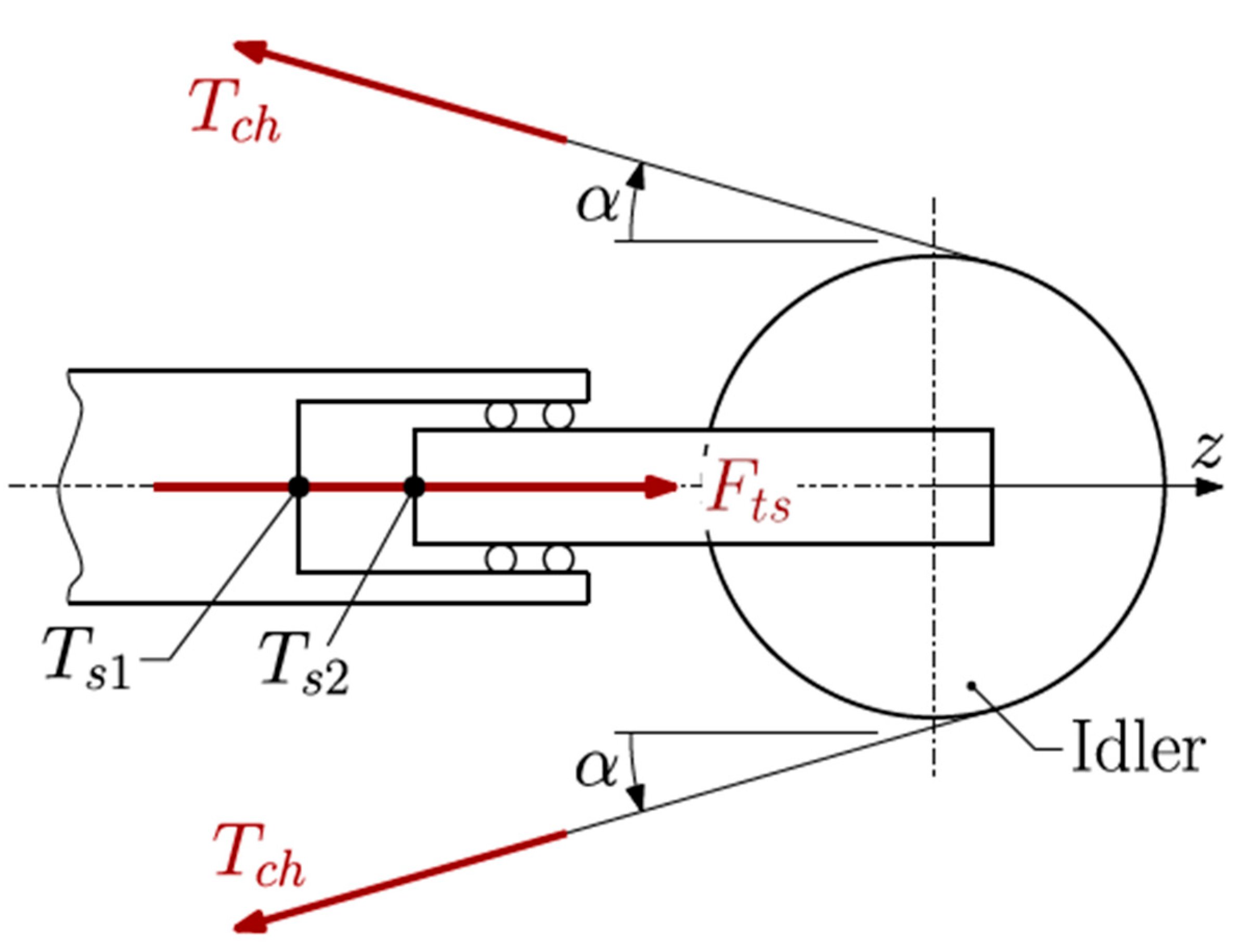 Machines 10 01117 g009