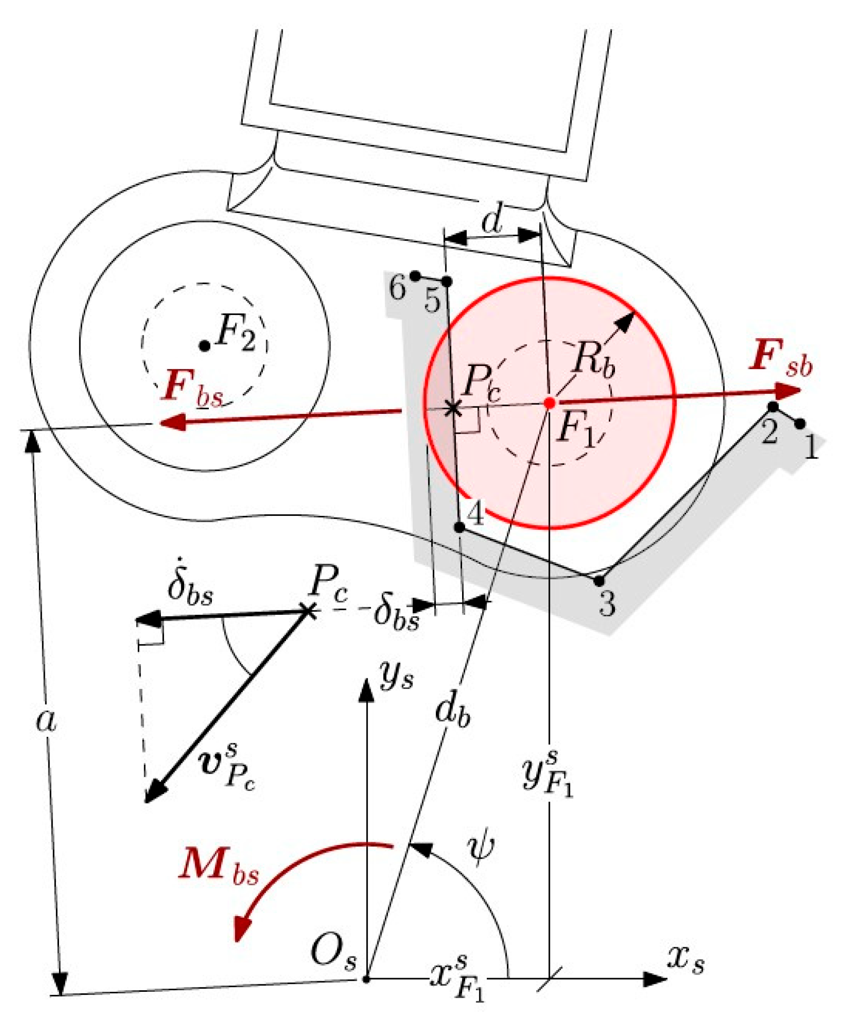 Machines 10 01117 g015