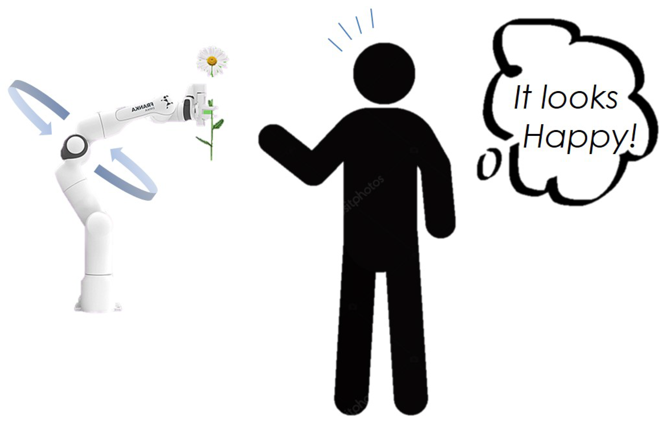 Machines 10 01118 g001