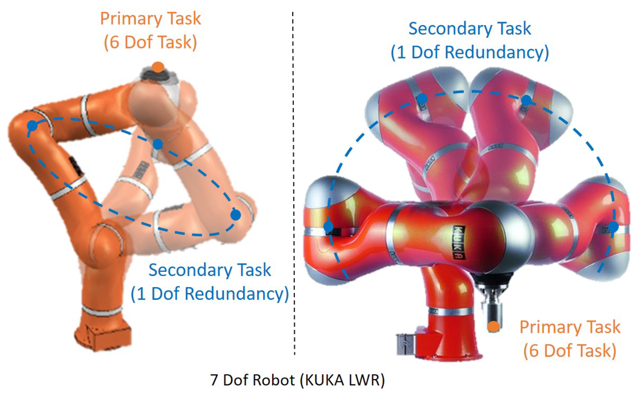Machines 10 01118 g003