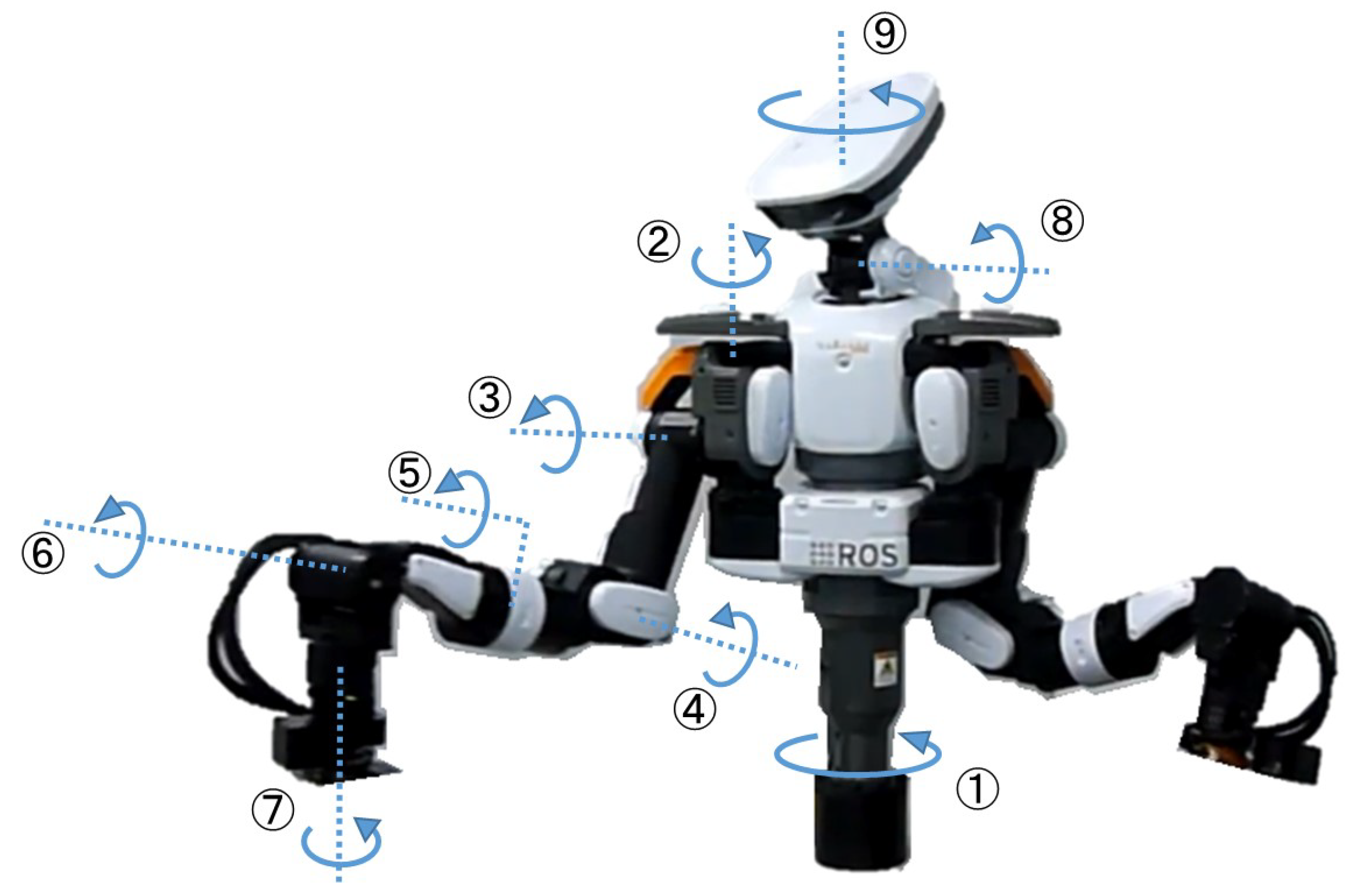 Machines 10 01118 g008
