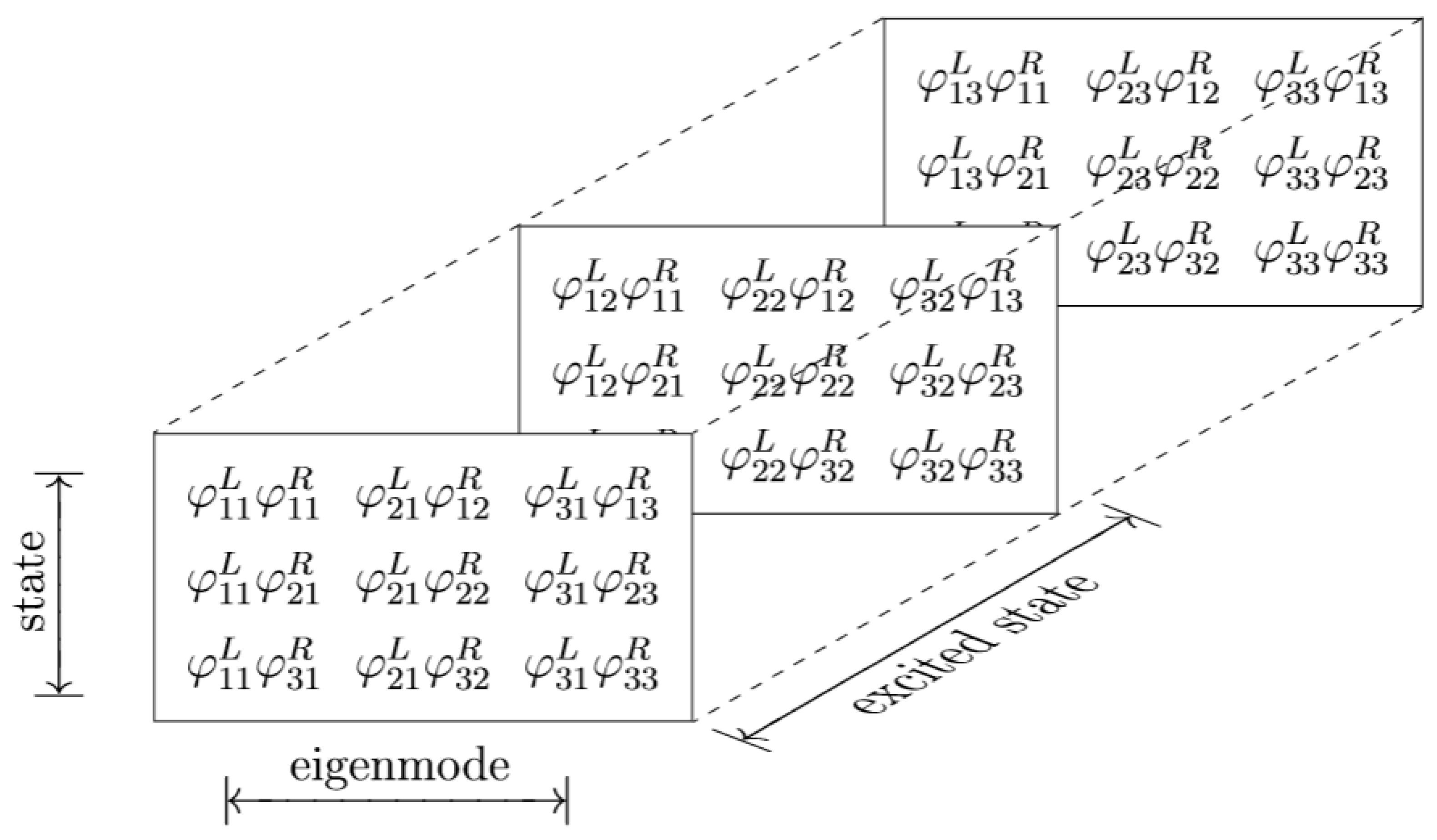Machines 10 01120 g002