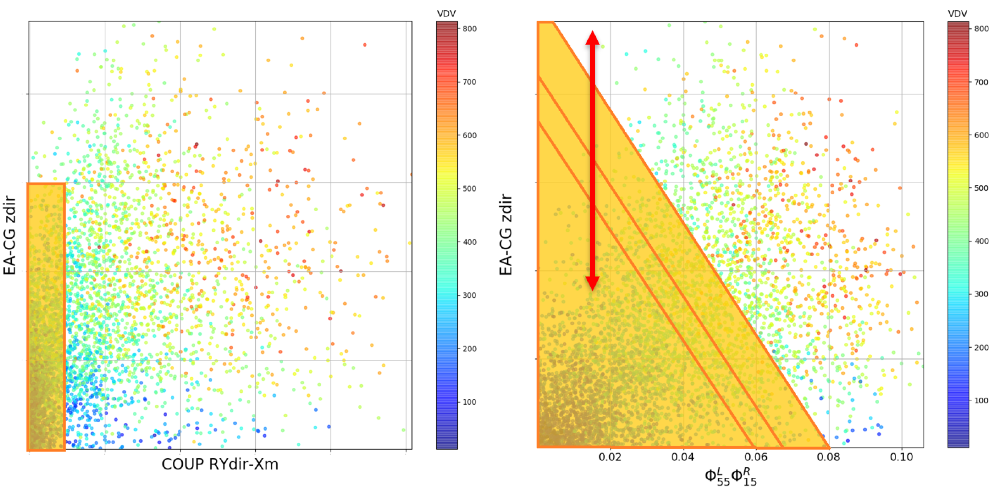 Machines 10 01120 g006