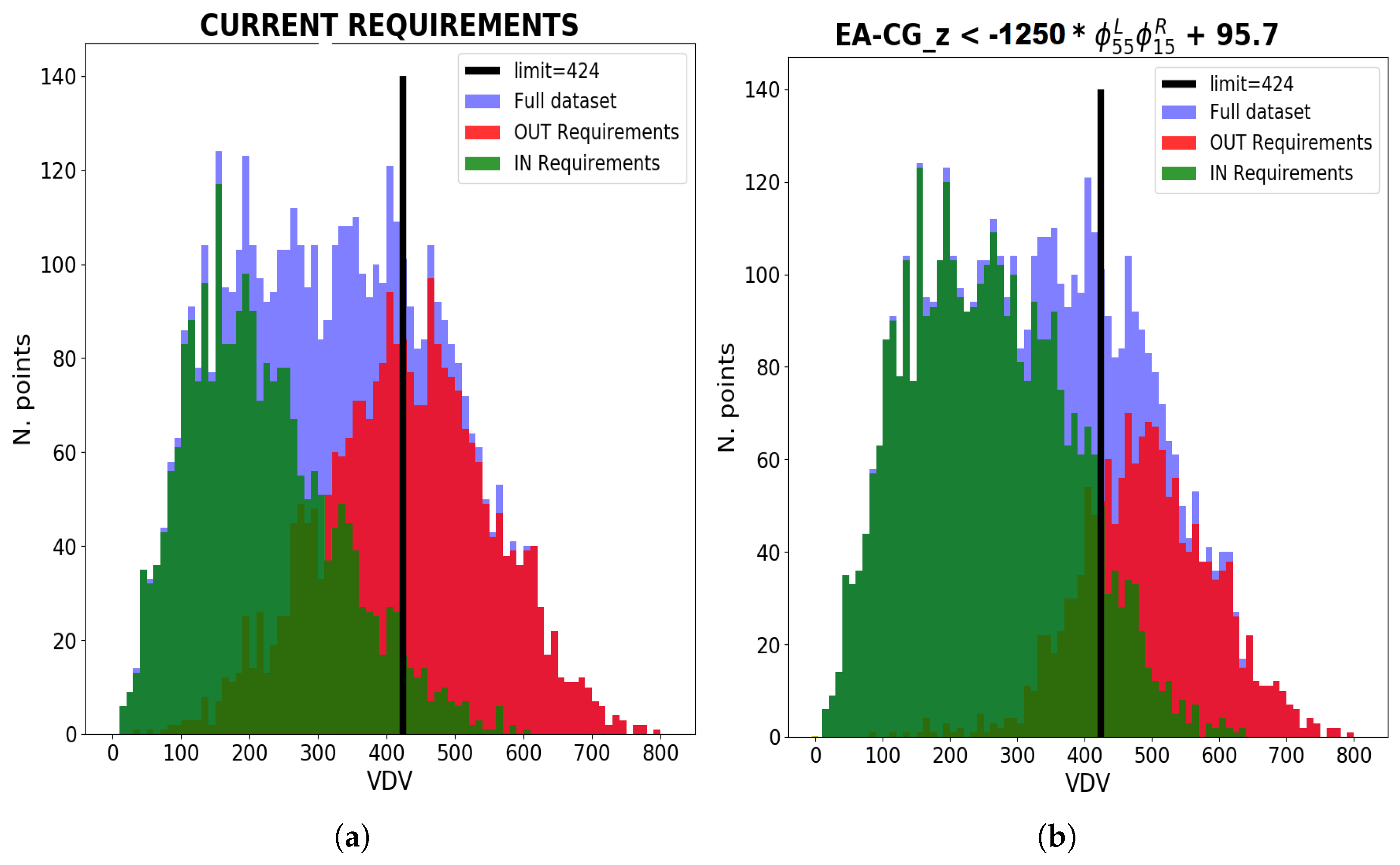 Machines 10 01120 g008