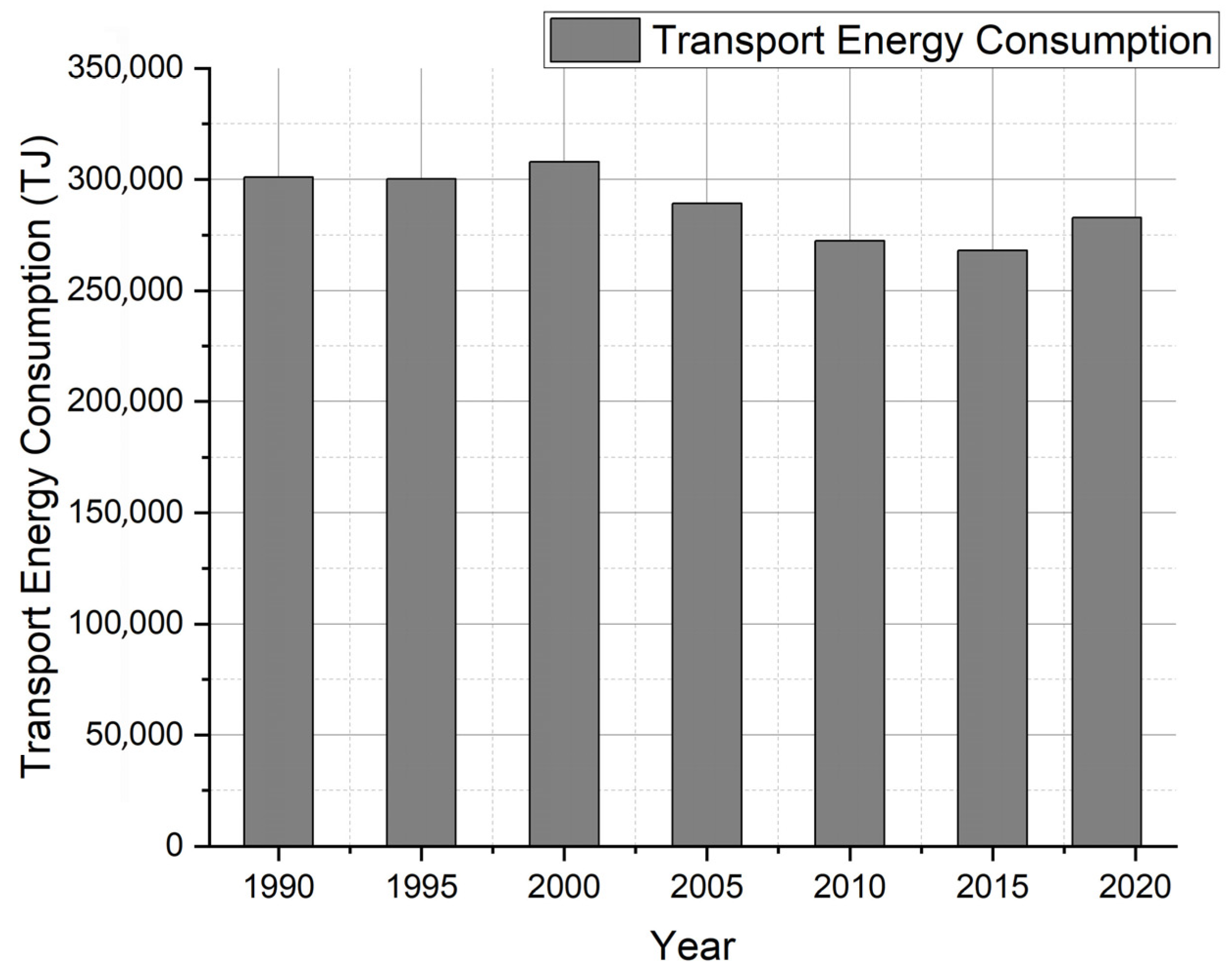 Machines 10 01121 g001 Machines 10 01121 g001