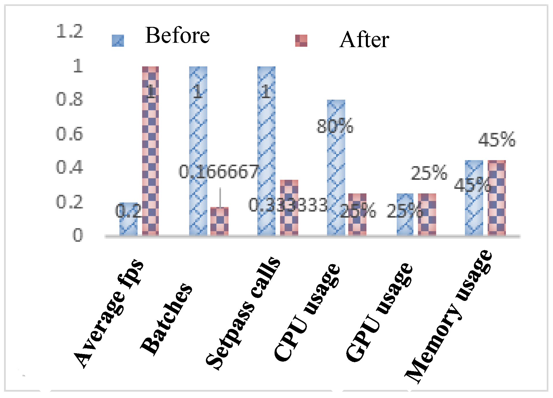 Machines 10 01122 g008 550