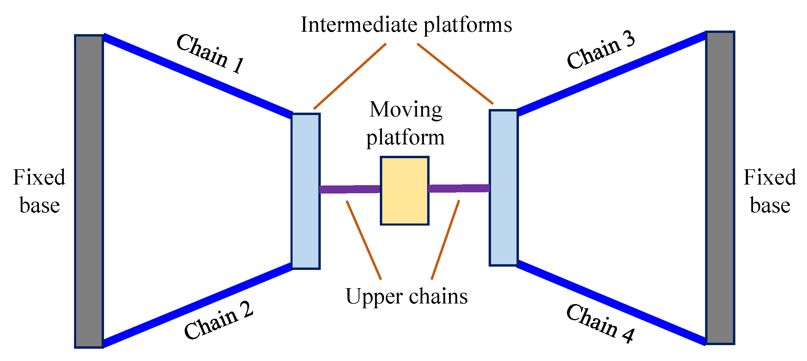 Machines 10 01123 g001 Machines 10 01123 g001